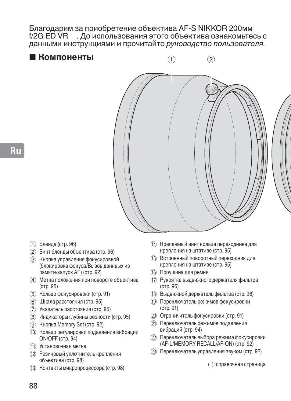 Jp ua de fr es se ru nl it ck ch kr, Компоненты | Nikon 200mm-f-2G-ED-AF-S-VR-II-Nikkor User Manual | Page 88 / 228