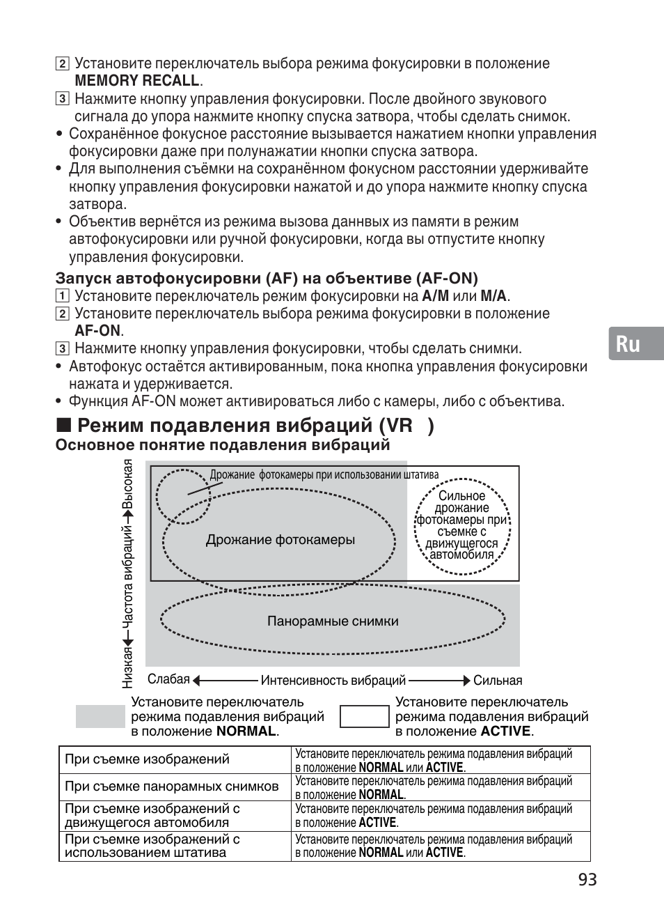 Jp ua de fr es se ru nl it ck ch kr, Режим подавления вибраций (vr | Nikon 200mm-f-2G-ED-AF-S-VR-II-Nikkor User Manual | Page 93 / 228