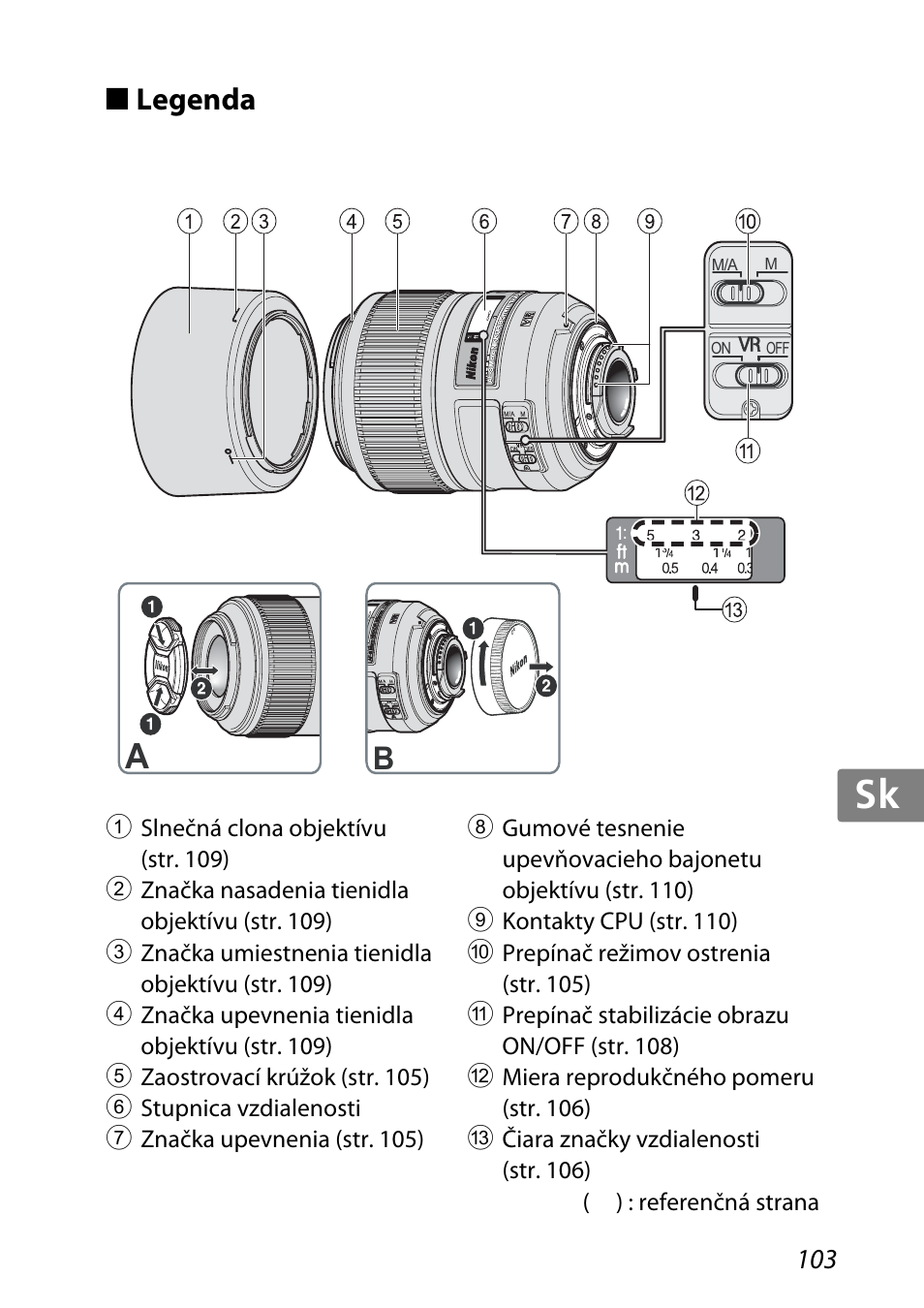 Legenda, Jp kr de it cz sk ck ch nl ru sv es en fr | Nikon 85mm-f-35G-ED-AF-S-VR-DX-Micro-Nikkor User Manual | Page 103 / 152