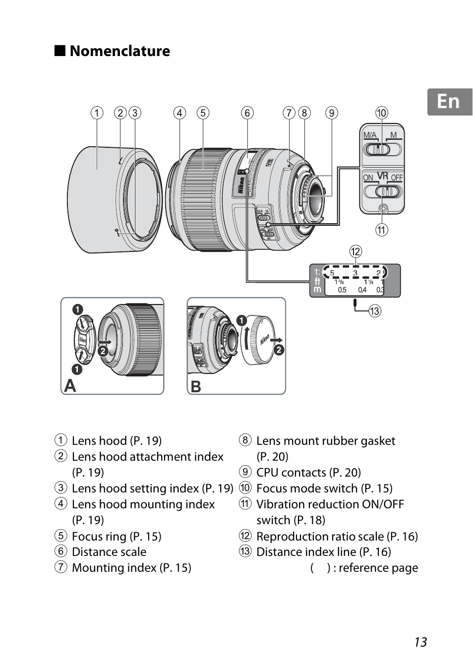 Nomenclature, Jp kr de it cz sk ck ch nl ru sv es en fr | Nikon 85mm-f-35G-ED-AF-S-VR-DX-Micro-Nikkor User Manual | Page 13 / 152