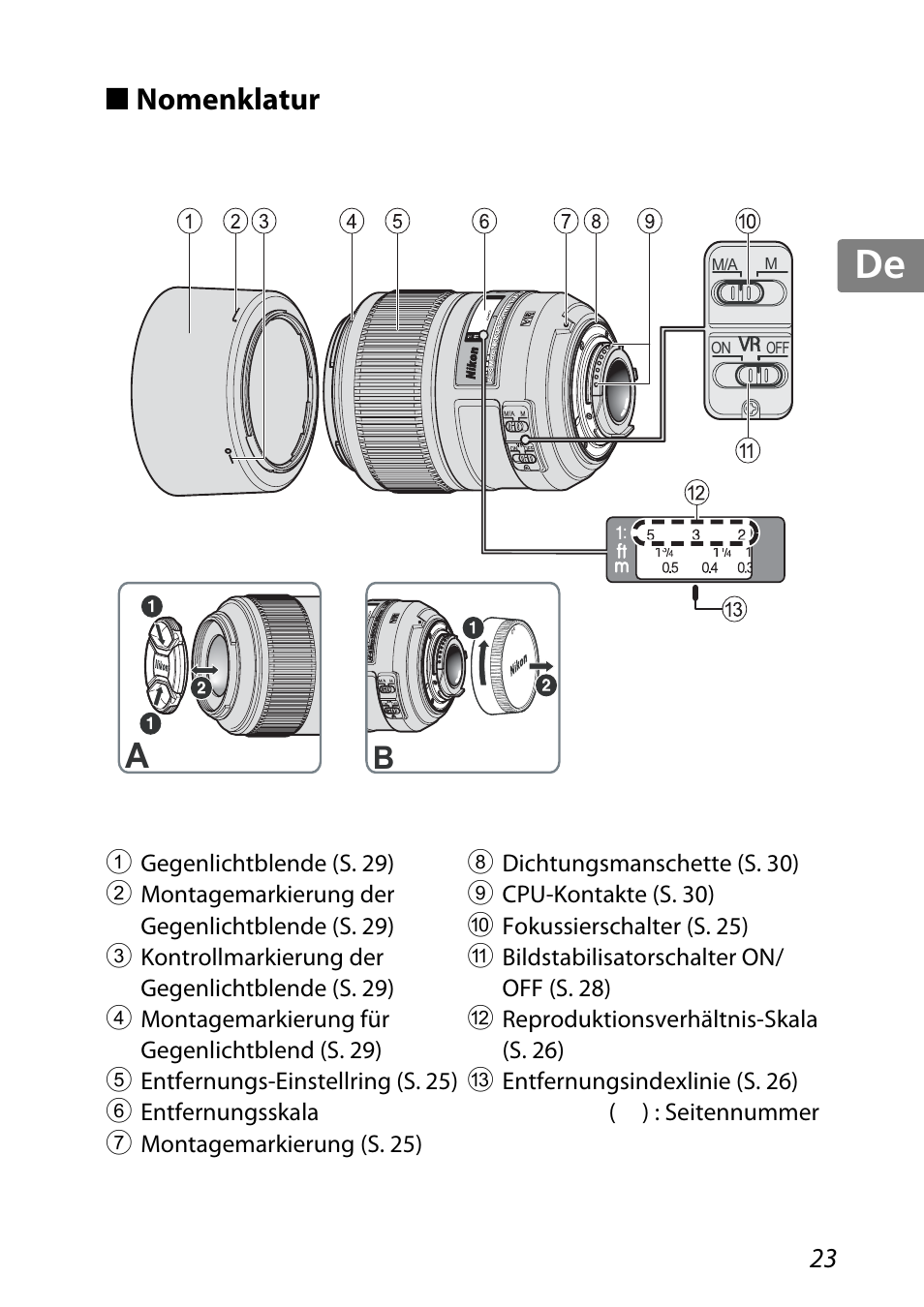 Nomenklatur, Jp kr de it cz sk ck ch nl ru sv es en fr | Nikon 85mm-f-35G-ED-AF-S-VR-DX-Micro-Nikkor User Manual | Page 23 / 152