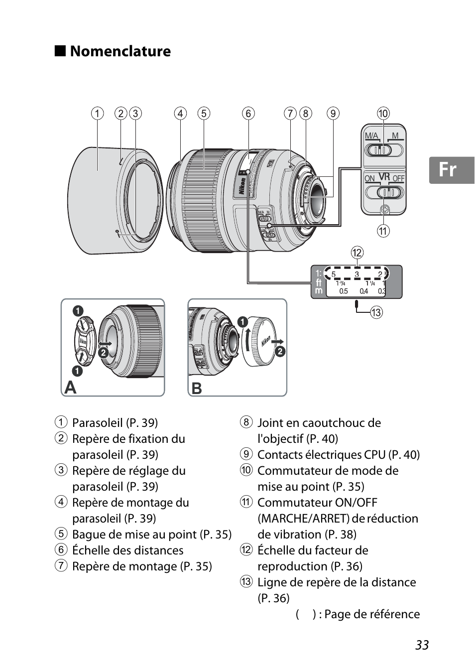 Nomenclature, Jp kr de it cz sk ck ch nl ru sv es en fr | Nikon 85mm-f-35G-ED-AF-S-VR-DX-Micro-Nikkor User Manual | Page 33 / 152