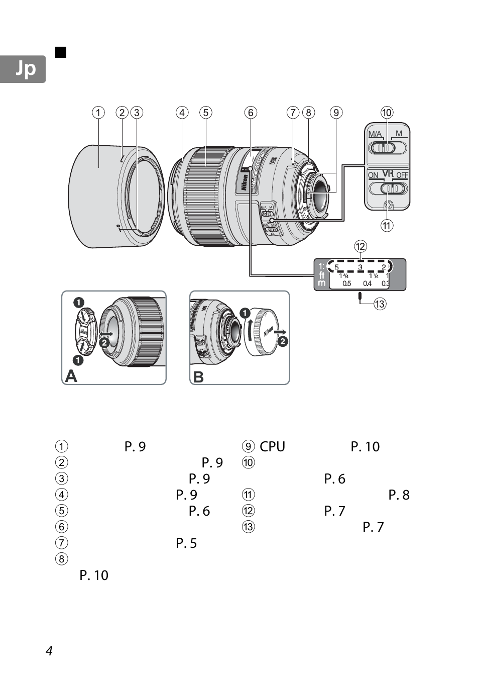 各部の名称, Jp en de fr es se ru nl it cz sk ck ch kr | Nikon 85mm-f-35G-ED-AF-S-VR-DX-Micro-Nikkor User Manual | Page 4 / 152