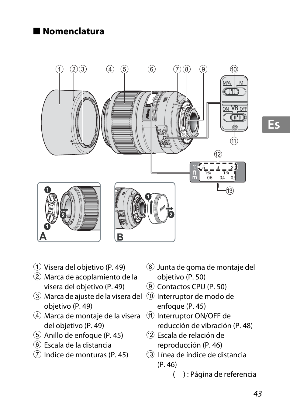 Nomenclatura, Jp kr de it cz sk ck ch nl ru sv es en fr | Nikon 85mm-f-35G-ED-AF-S-VR-DX-Micro-Nikkor User Manual | Page 43 / 152