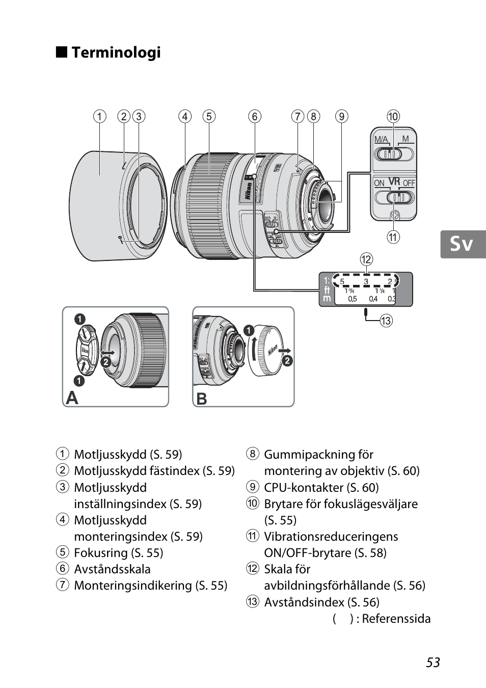 Terminologi, Jp kr de it cz sk ck ch nl ru sv es en fr | Nikon 85mm-f-35G-ED-AF-S-VR-DX-Micro-Nikkor User Manual | Page 53 / 152