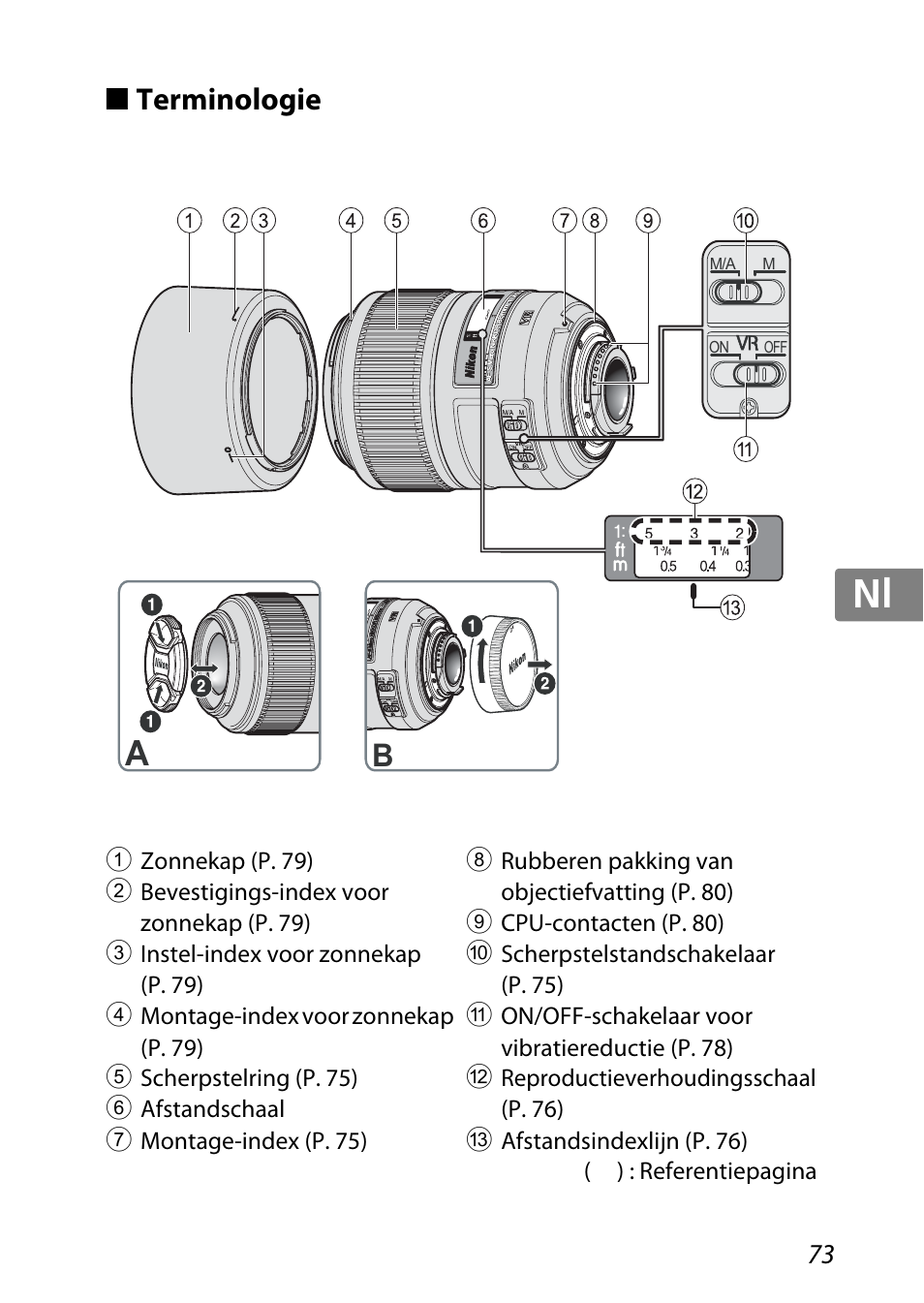 Terminologie, Jp kr de it cz sk ck ch nl ru sv es en fr | Nikon 85mm-f-35G-ED-AF-S-VR-DX-Micro-Nikkor User Manual | Page 73 / 152