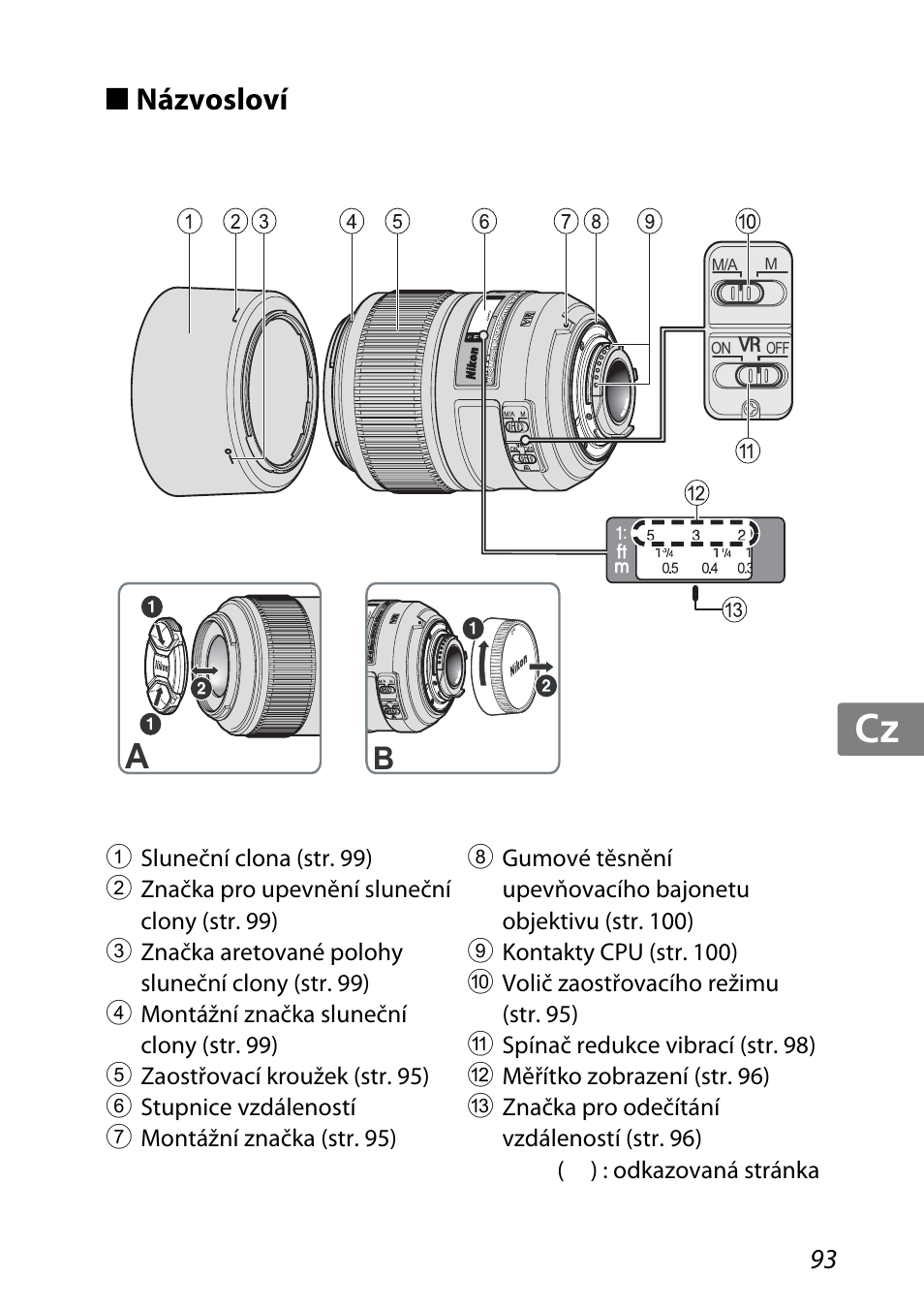 Názvosloví, Jp kr de it cz sk ck ch nl ru sv es en fr | Nikon 85mm-f-35G-ED-AF-S-VR-DX-Micro-Nikkor User Manual | Page 93 / 152