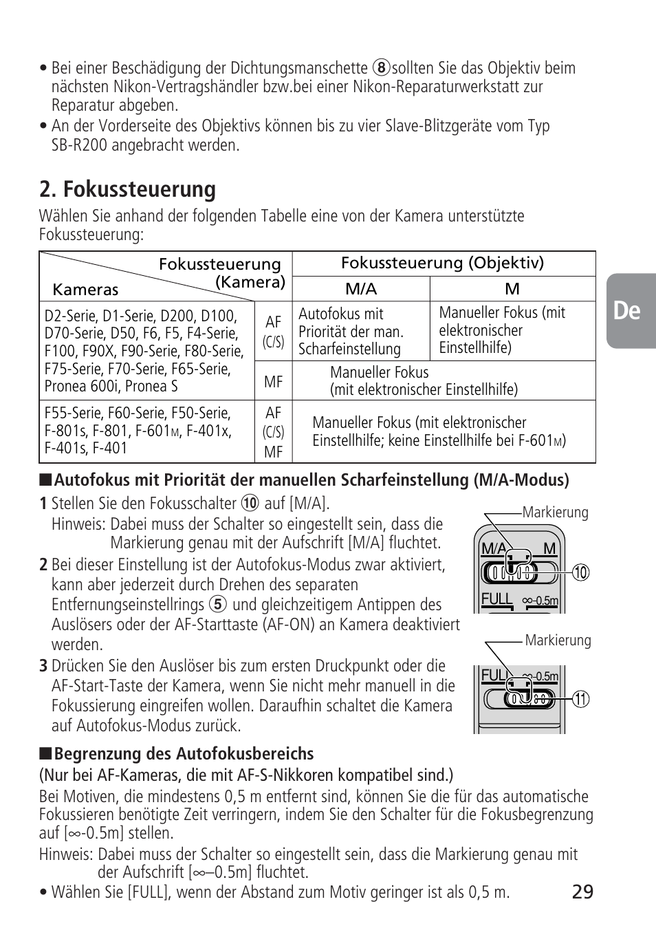 Fokussteuerung | Nikon 105mm-f-28G-IF-ED-AF-S-VR-Micro-Nikkor User Manual | Page 29 / 88