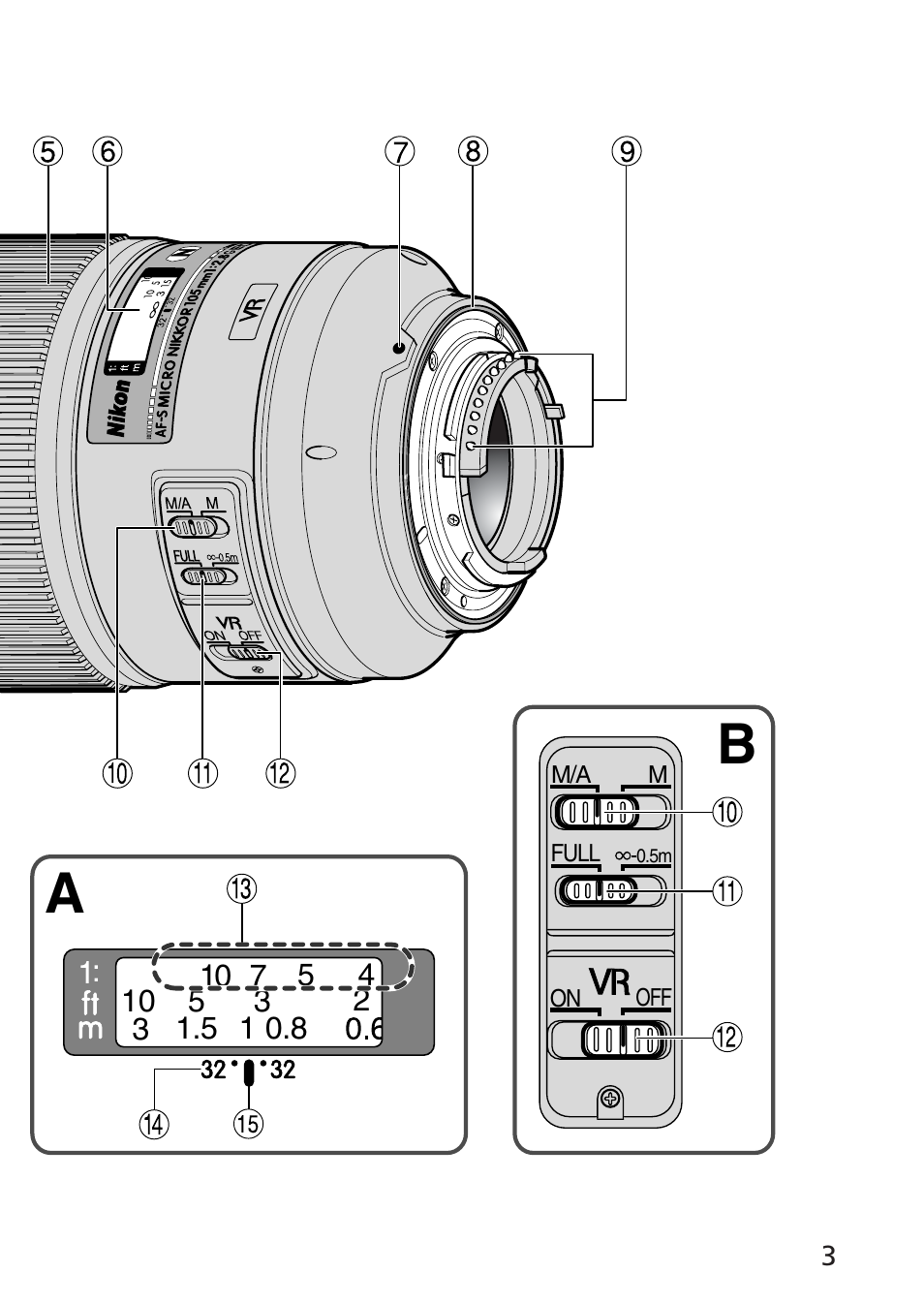 Nikon 105mm-f-28G-IF-ED-AF-S-VR-Micro-Nikkor User Manual | Page 3 / 88