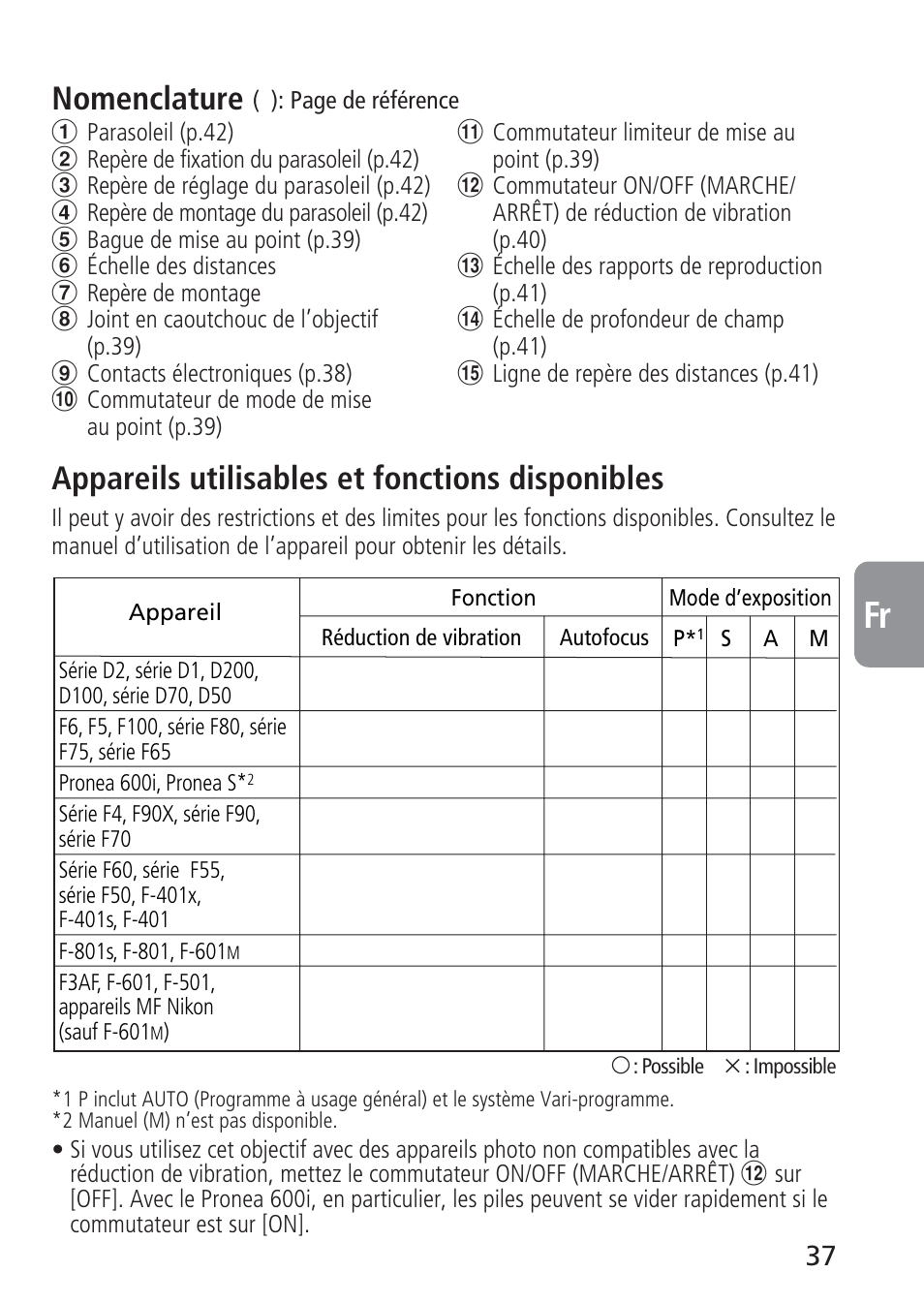 Nikon 105mm-f-28G-IF-ED-AF-S-VR-Micro-Nikkor User Manual | Page 37 / 88