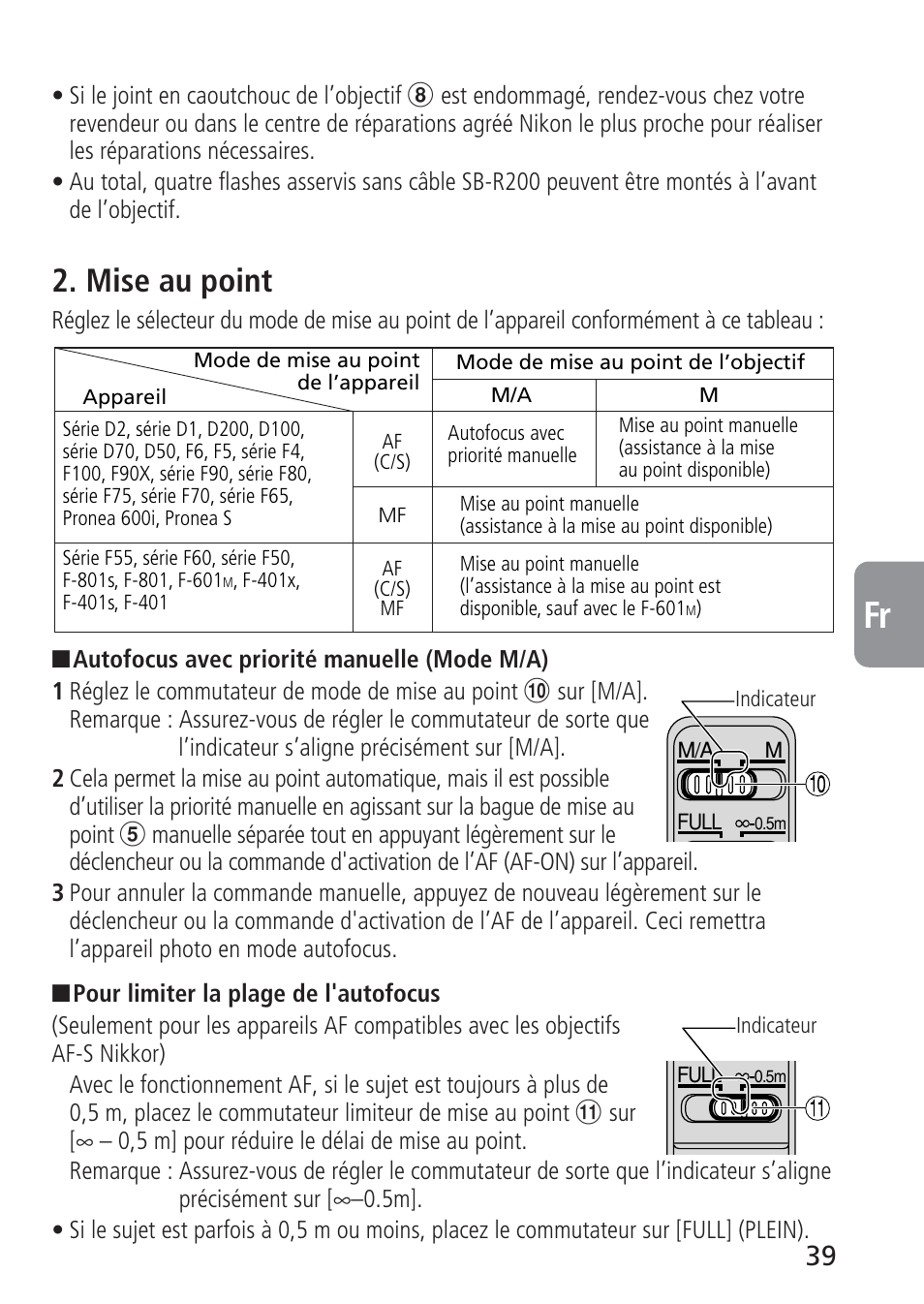 Mise au point | Nikon 105mm-f-28G-IF-ED-AF-S-VR-Micro-Nikkor User Manual | Page 39 / 88