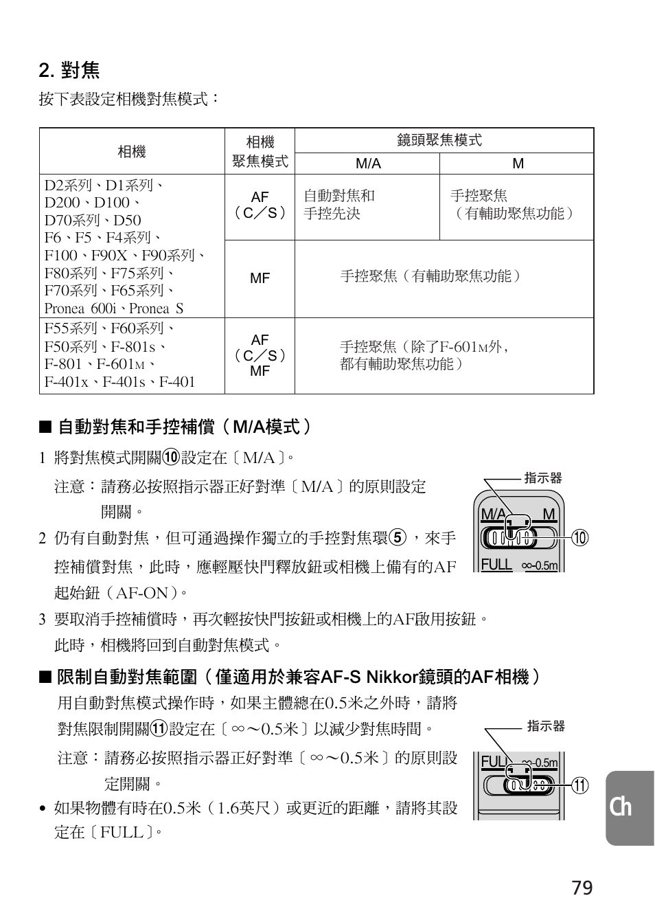 自動對焦和手控補償（m/a模式, 限制自動對焦範圍（僅適用於兼容af-s nikkor鏡頭的af相機 | Nikon 105mm-f-28G-IF-ED-AF-S-VR-Micro-Nikkor User Manual | Page 79 / 88