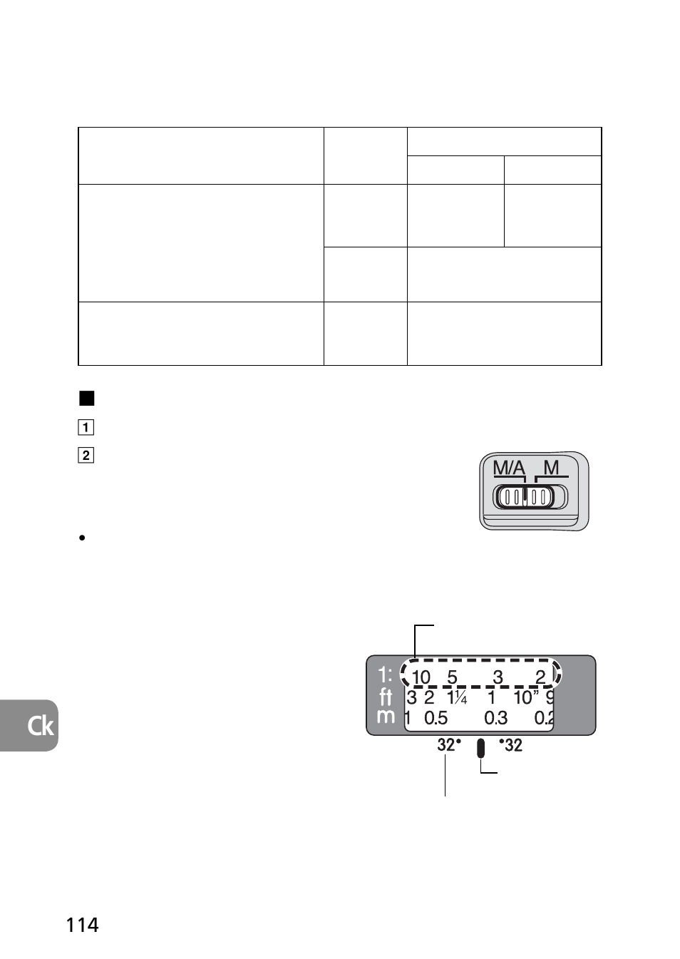 Ck 4 | Nikon 60mm-f-28G-AF-S-Micro-Nikkor User Manual | Page 114 / 154