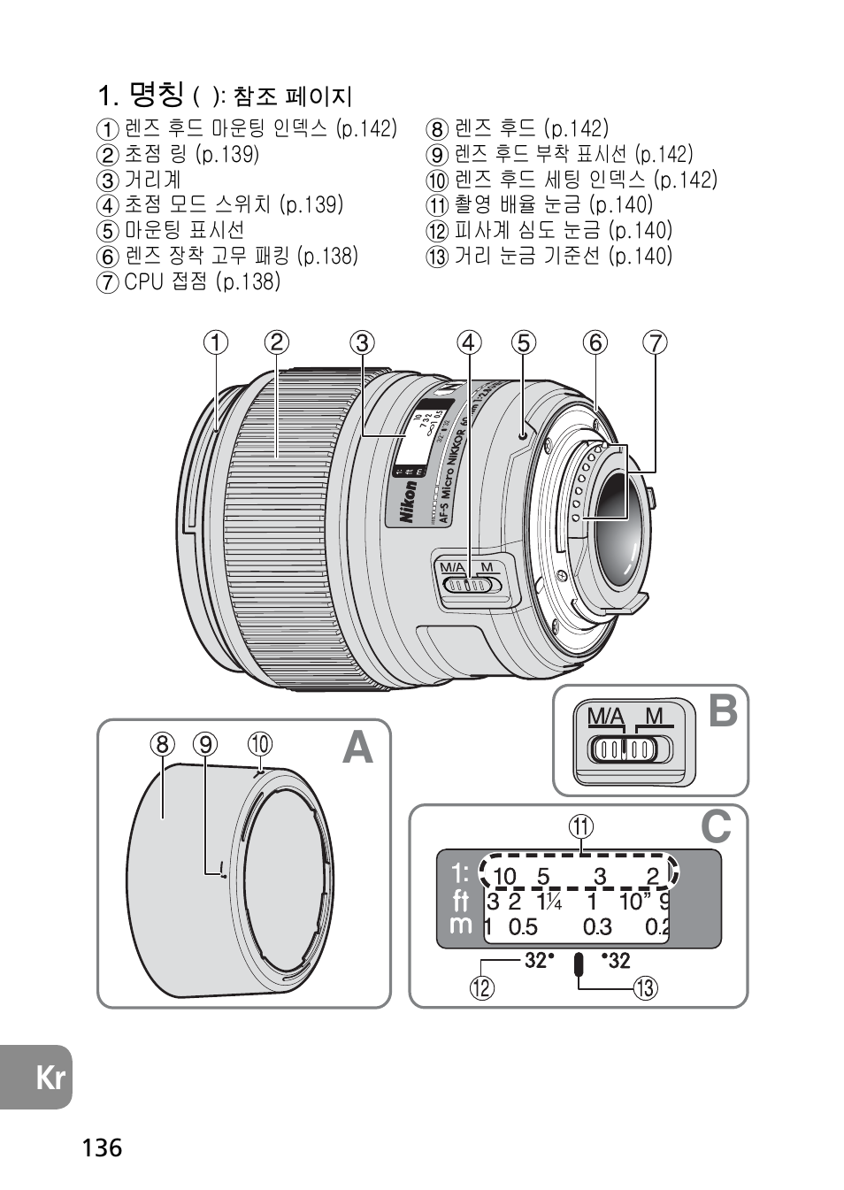 Ab c | Nikon 60mm-f-28G-AF-S-Micro-Nikkor User Manual | Page 136 / 154