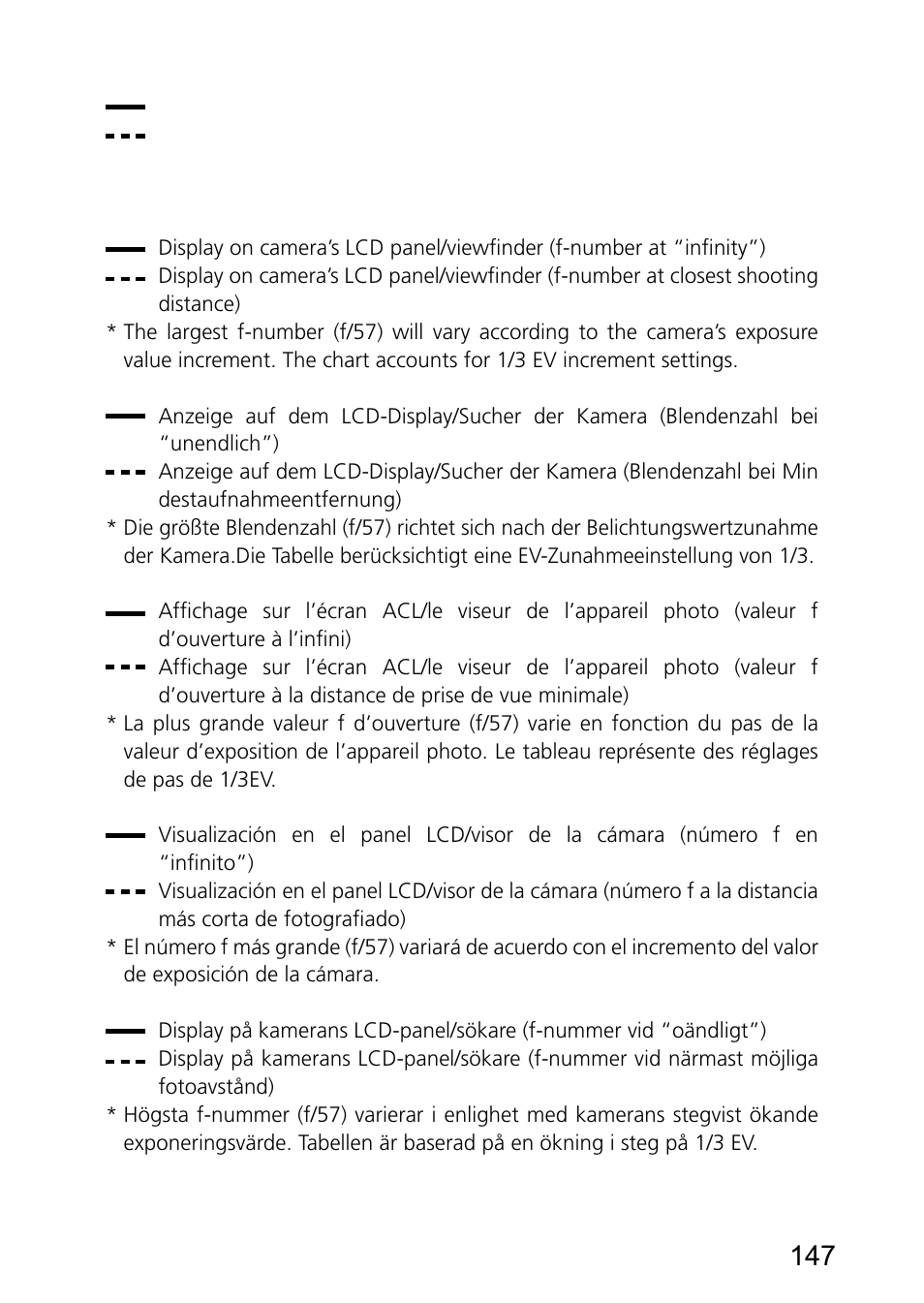 Nikon 60mm-f-28G-AF-S-Micro-Nikkor User Manual | Page 147 / 154