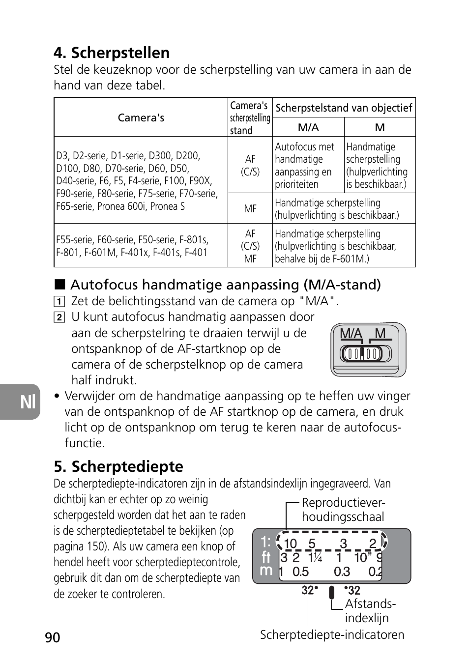 Scherpstellen, Scherptediepte, Autofocus handmatige aanpassing (m/a-stand) | Nikon 60mm-f-28G-AF-S-Micro-Nikkor User Manual | Page 90 / 154