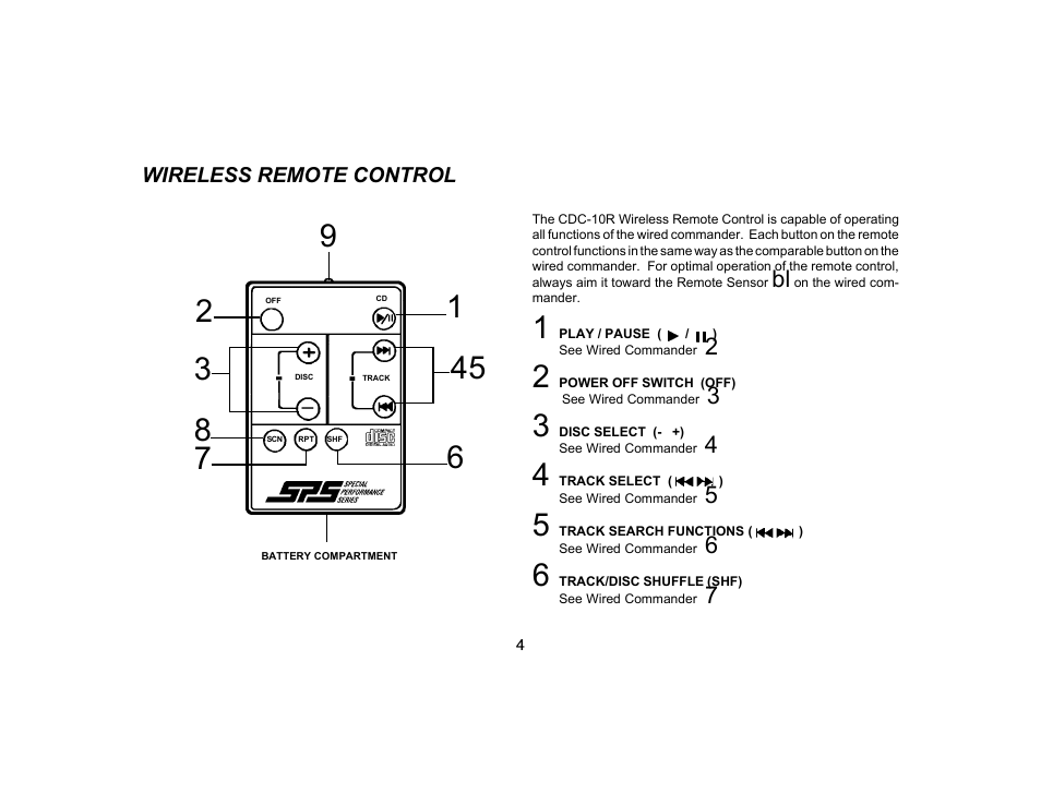 Audiovox CDC-10R User Manual | Page 5 / 8