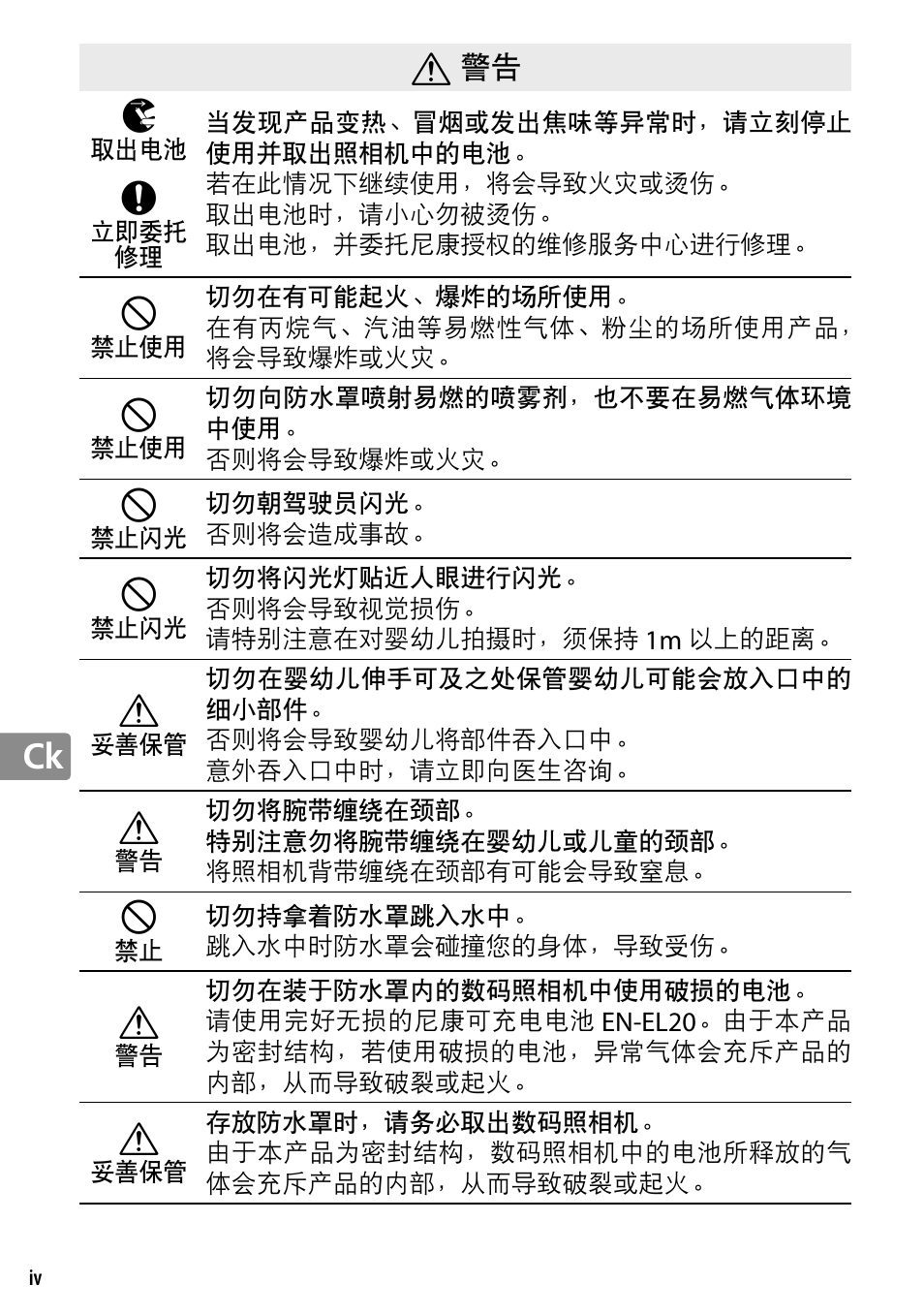 Nikon WP-N2 User Manual | Page 176 / 260