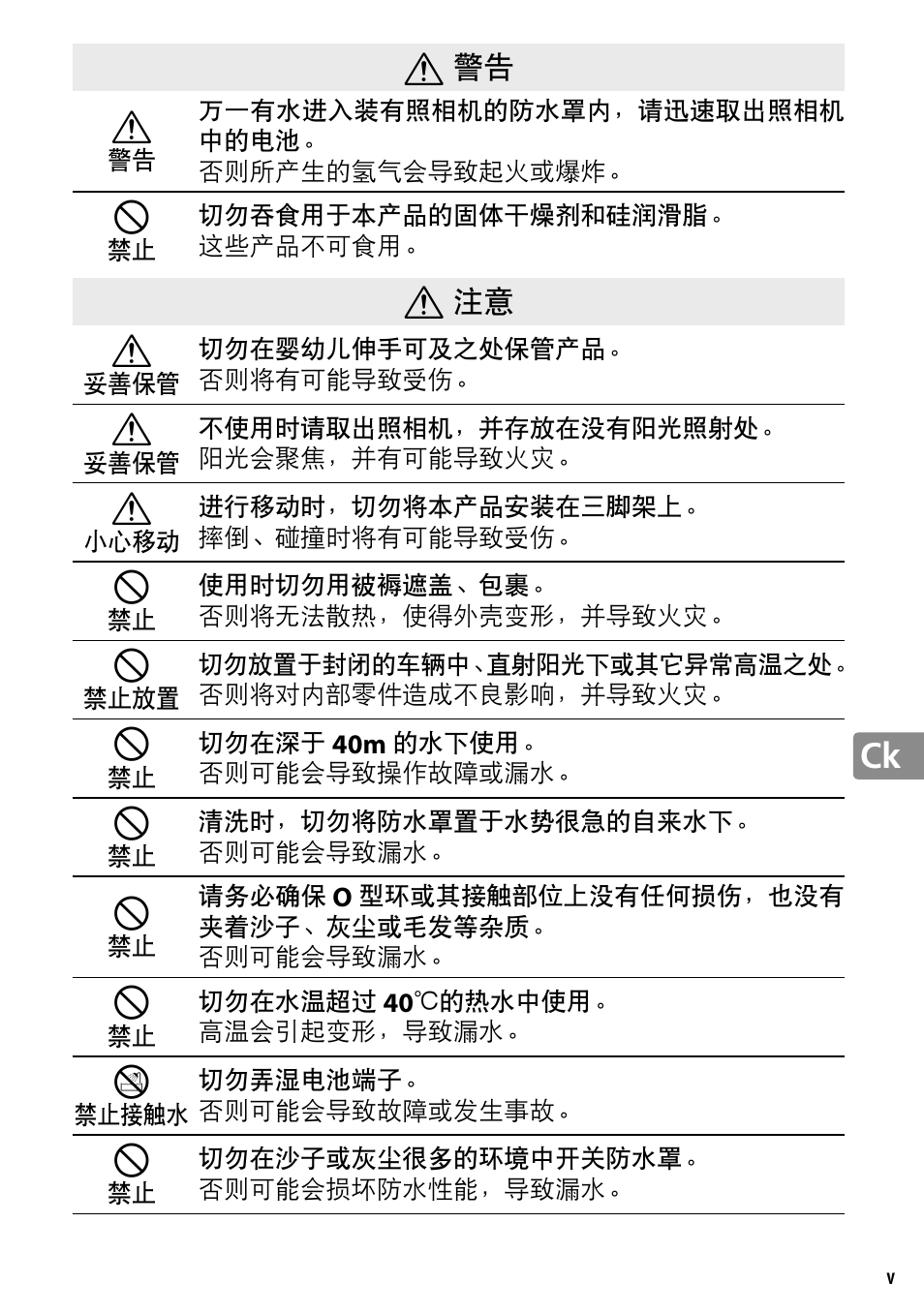 Nikon WP-N2 User Manual | Page 177 / 260