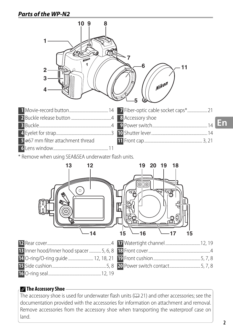 Parts of the wp-n2 | Nikon WP-N2 User Manual | Page 41 / 260