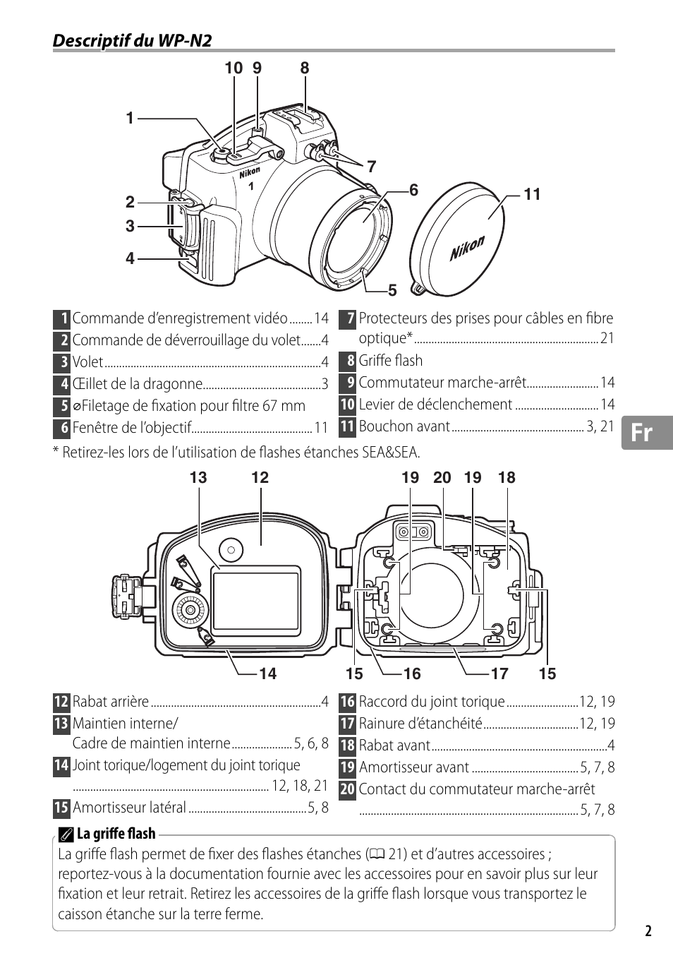 Descriptif du wp-n2 | Nikon WP-N2 User Manual | Page 97 / 260