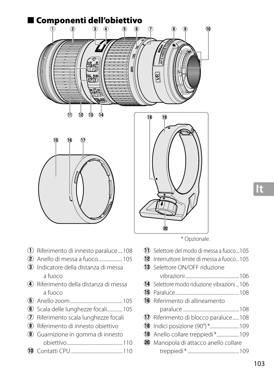 Componenti dell’obiettivo | Nikon 70-200mm-f4G-ED-AF-S-VR-Zoom-Nikkor User Manual | Page 103 / 220