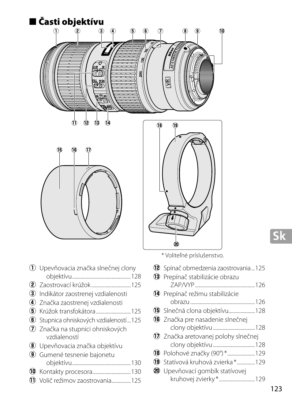 Časti objektívu | Nikon 70-200mm-f4G-ED-AF-S-VR-Zoom-Nikkor User Manual | Page 123 / 220