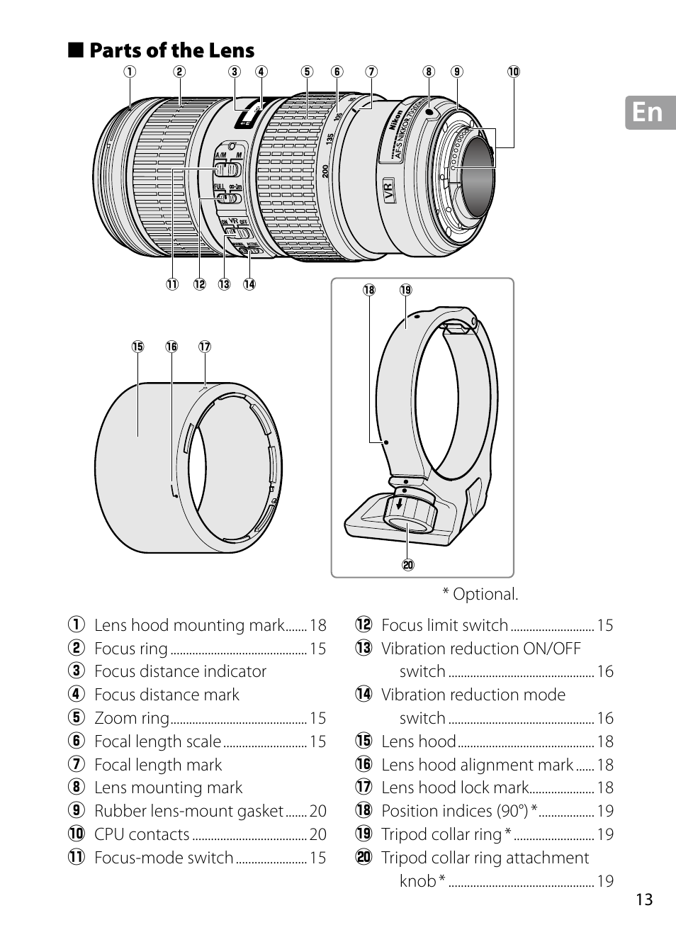 Parts of the lens | Nikon 70-200mm-f4G-ED-AF-S-VR-Zoom-Nikkor User Manual | Page 13 / 220
