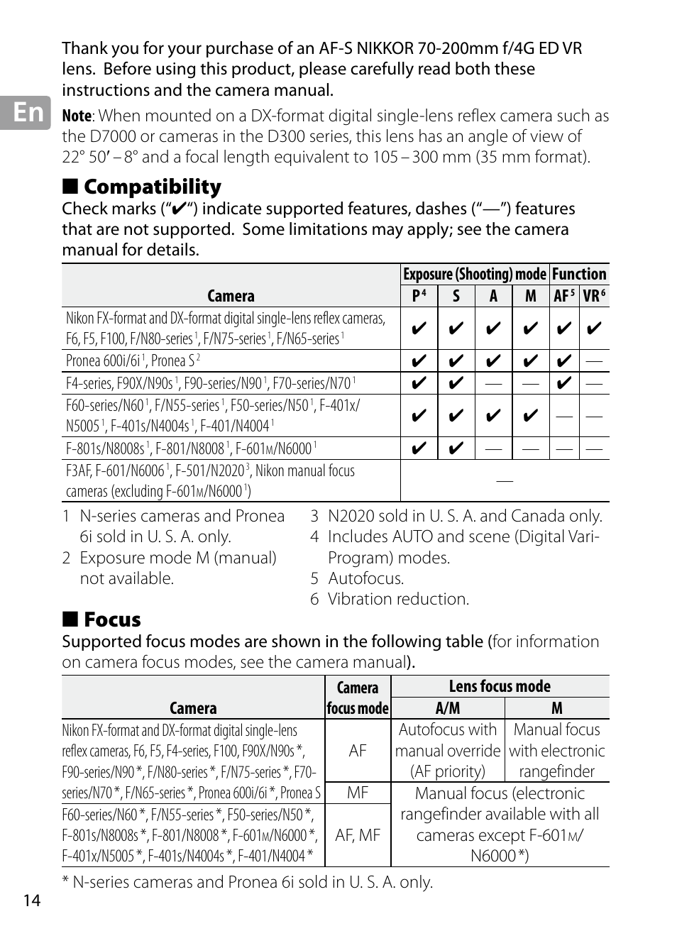 Compatibility, Focus | Nikon 70-200mm-f4G-ED-AF-S-VR-Zoom-Nikkor User Manual | Page 14 / 220