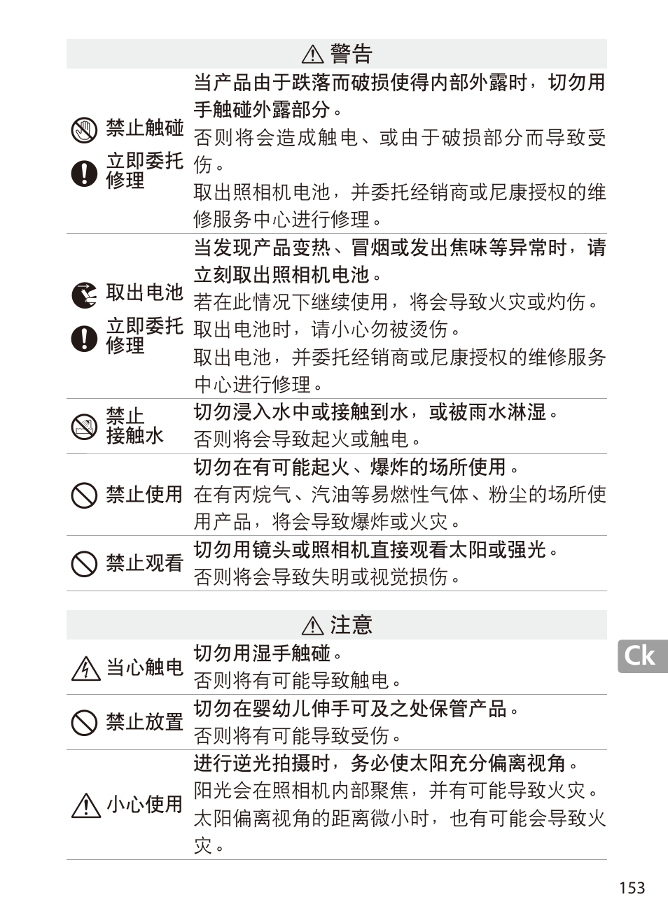 Nikon 70-200mm-f4G-ED-AF-S-VR-Zoom-Nikkor User Manual | Page 153 / 220