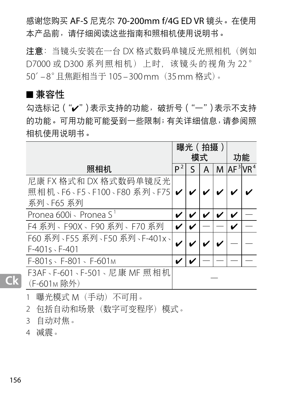 Nikon 70-200mm-f4G-ED-AF-S-VR-Zoom-Nikkor User Manual | Page 156 / 220