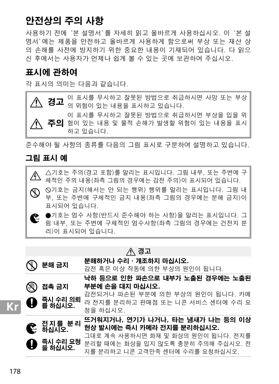 안전상의 주의 사항, 표시에 관하여, 그림 표시 예 | Nikon 70-200mm-f4G-ED-AF-S-VR-Zoom-Nikkor User Manual | Page 178 / 220
