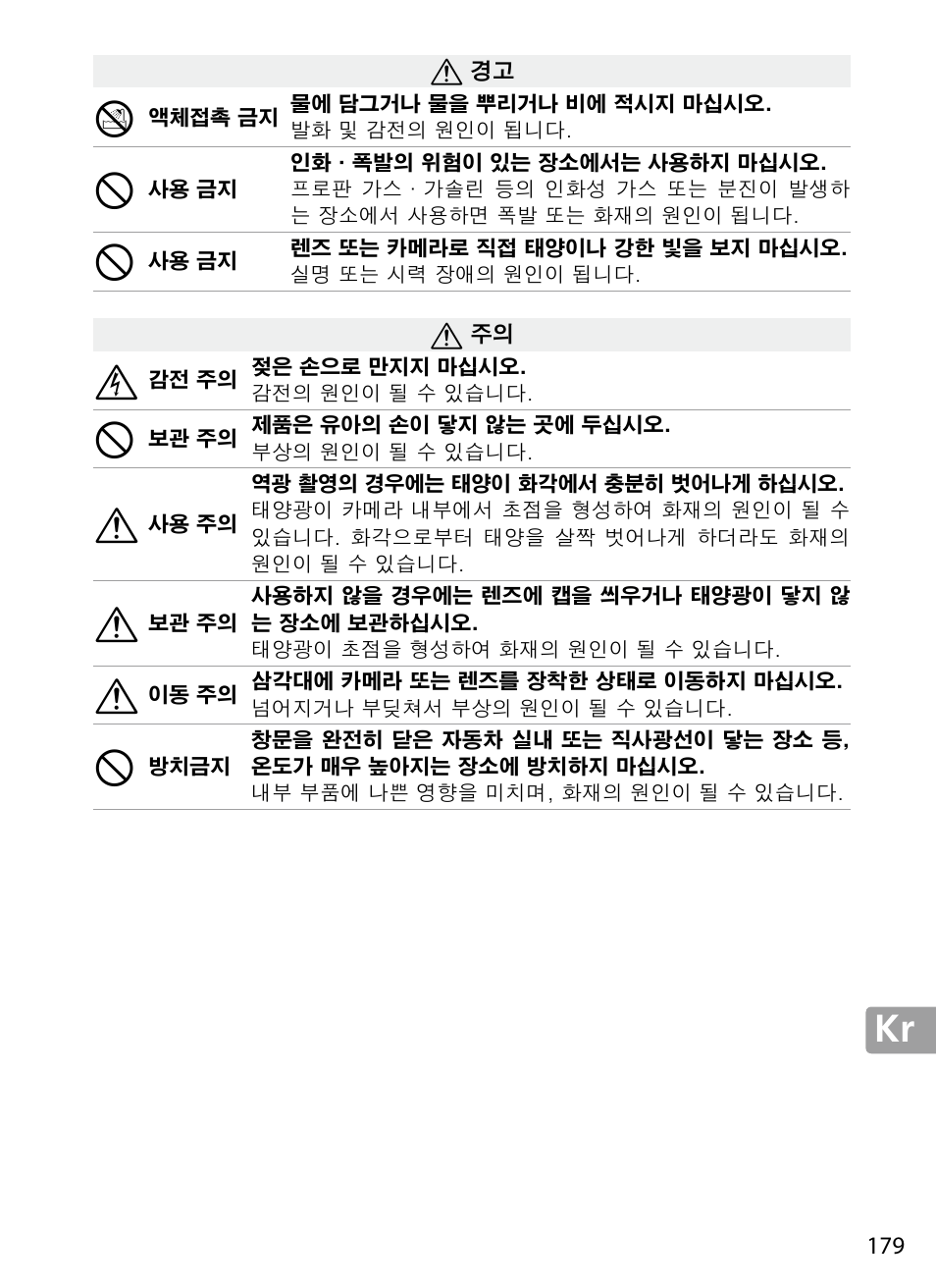 Nikon 70-200mm-f4G-ED-AF-S-VR-Zoom-Nikkor User Manual | Page 179 / 220