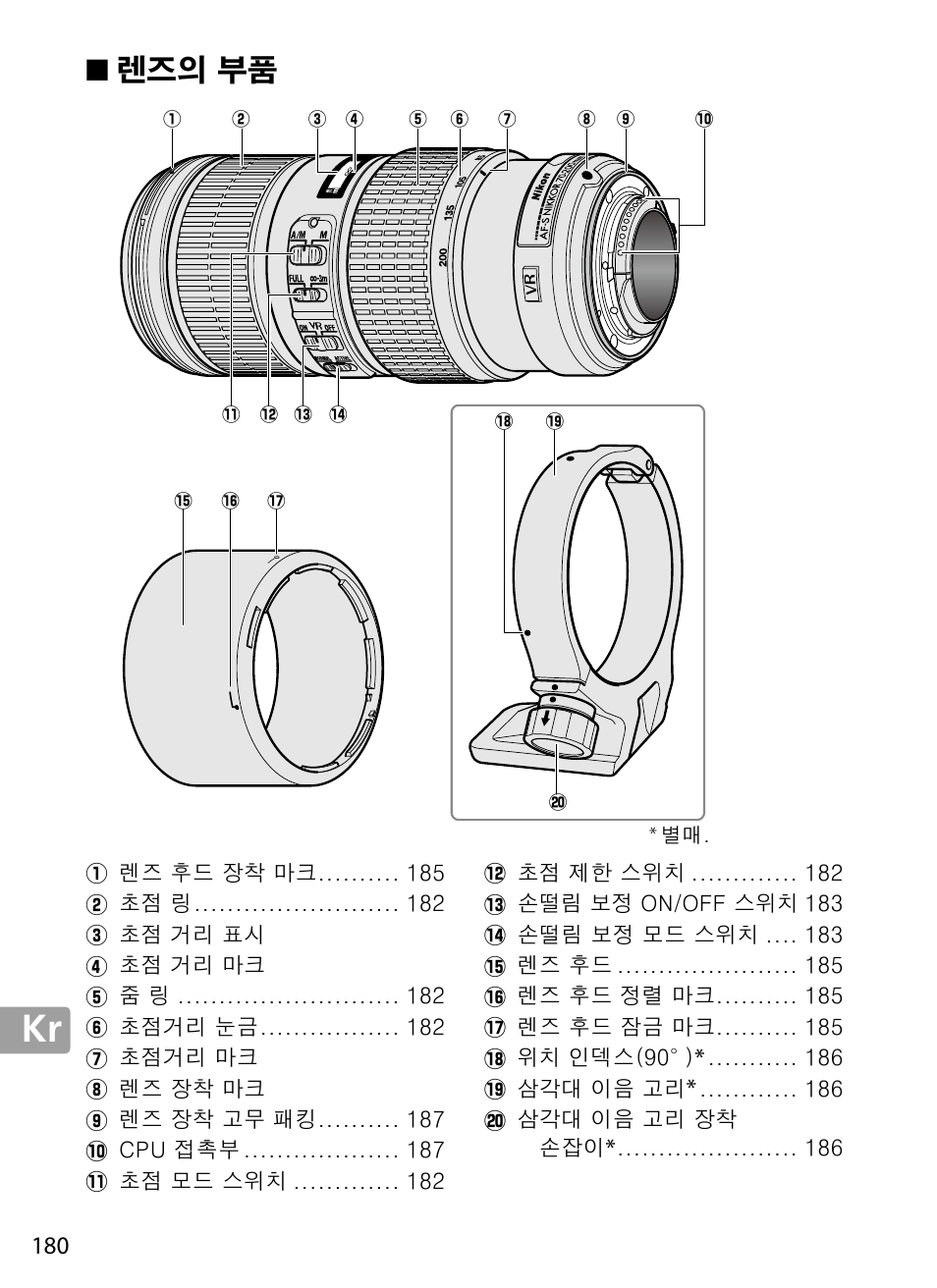 렌즈의 부품, 10 kr_03 | Nikon 70-200mm-f4G-ED-AF-S-VR-Zoom-Nikkor User Manual | Page 180 / 220