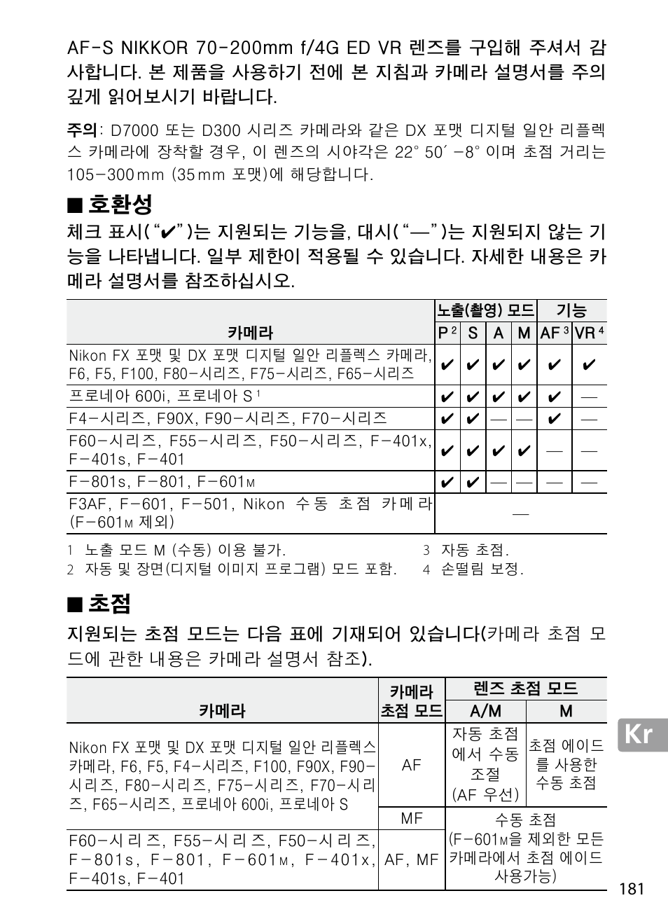 Nikon 70-200mm-f4G-ED-AF-S-VR-Zoom-Nikkor User Manual | Page 181 / 220