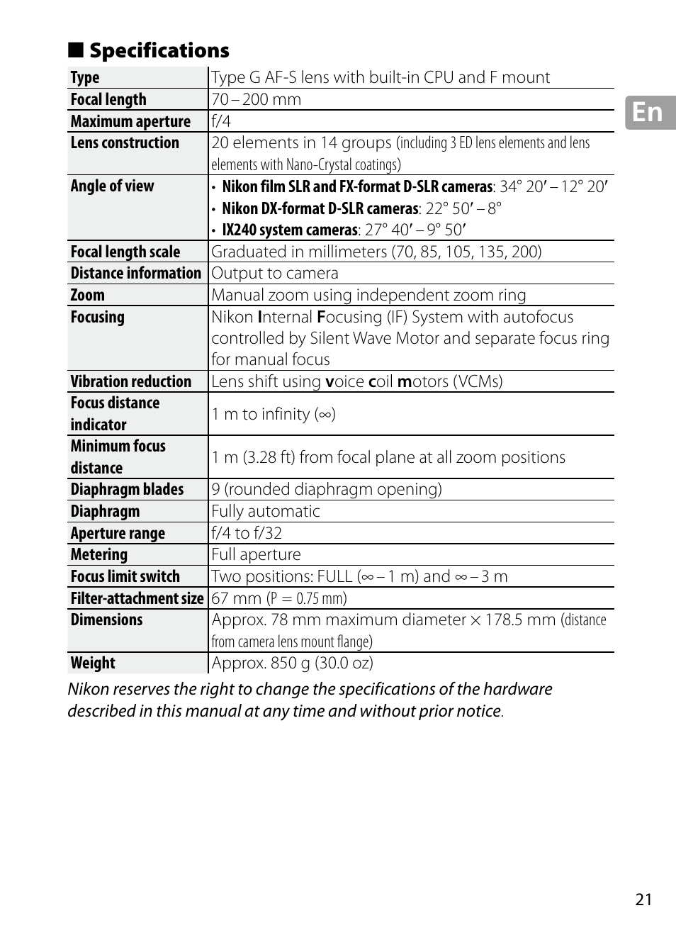 Specifications | Nikon 70-200mm-f4G-ED-AF-S-VR-Zoom-Nikkor User Manual | Page 21 / 220