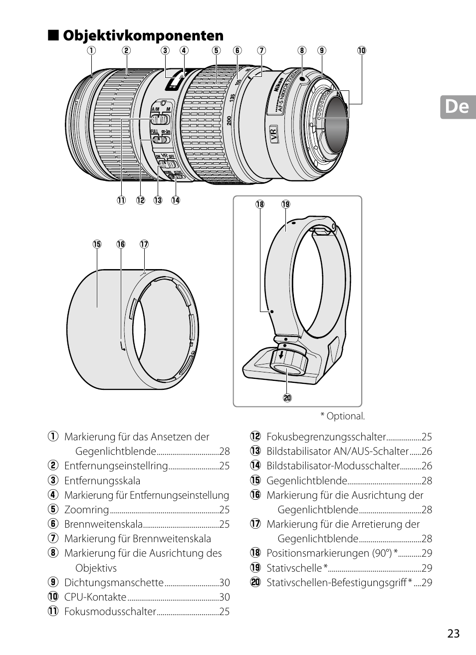 Objektivkomponenten, 23 de_03 | Nikon 70-200mm-f4G-ED-AF-S-VR-Zoom-Nikkor User Manual | Page 23 / 220