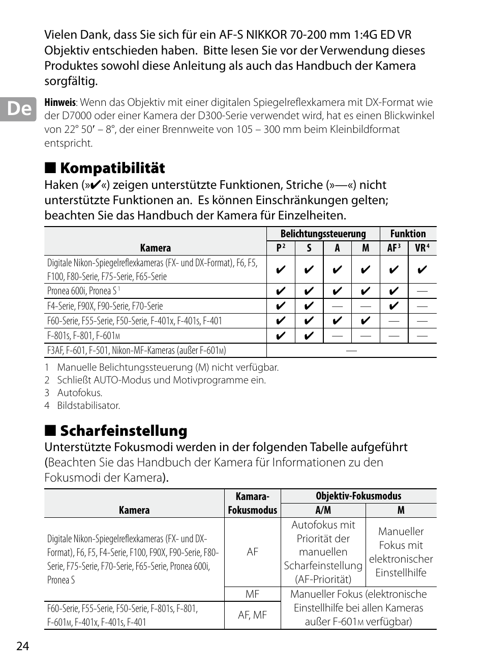 Kompatibilität, Scharfeinstellung | Nikon 70-200mm-f4G-ED-AF-S-VR-Zoom-Nikkor User Manual | Page 24 / 220