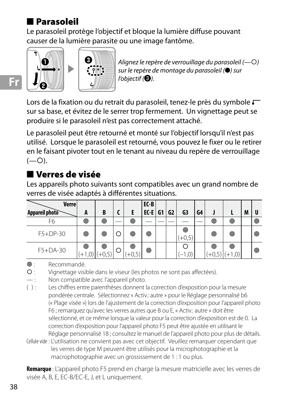 Parasoleil, Verres de visée | Nikon 70-200mm-f4G-ED-AF-S-VR-Zoom-Nikkor User Manual | Page 38 / 220