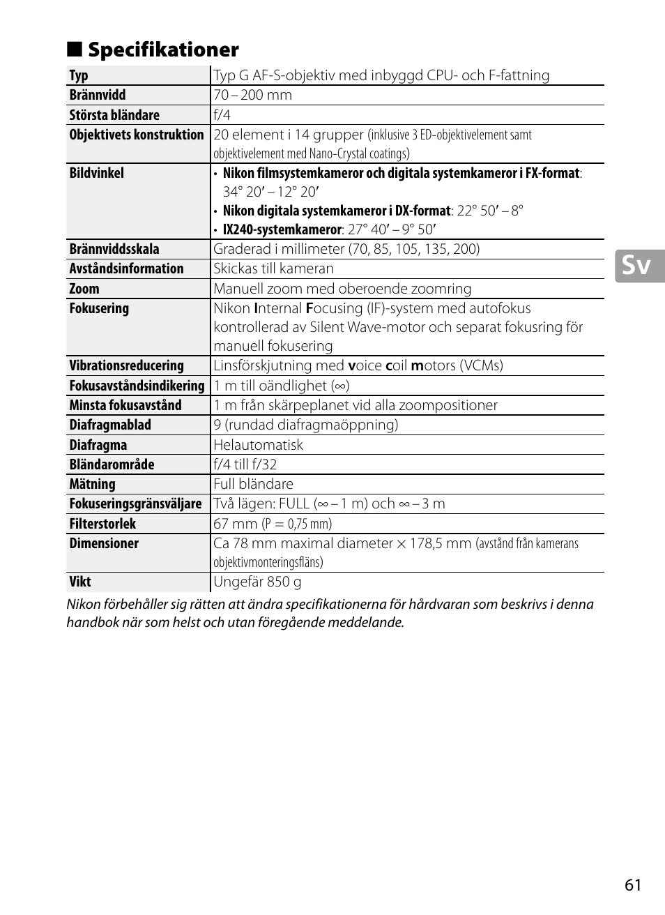Specifikationer | Nikon 70-200mm-f4G-ED-AF-S-VR-Zoom-Nikkor User Manual | Page 61 / 220
