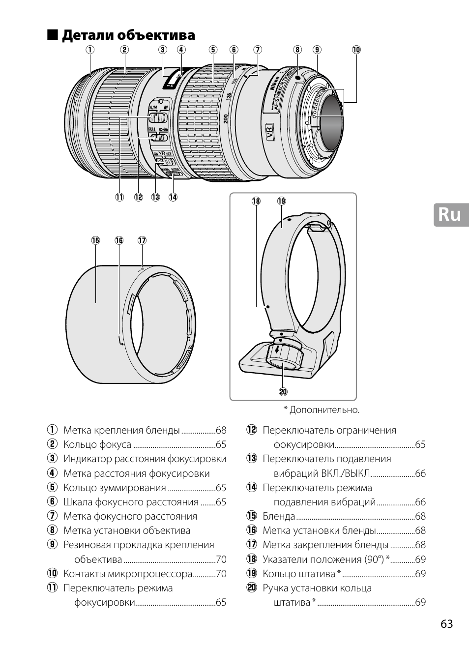 Детали объектива, 3 ru_03 | Nikon 70-200mm-f4G-ED-AF-S-VR-Zoom-Nikkor User Manual | Page 63 / 220