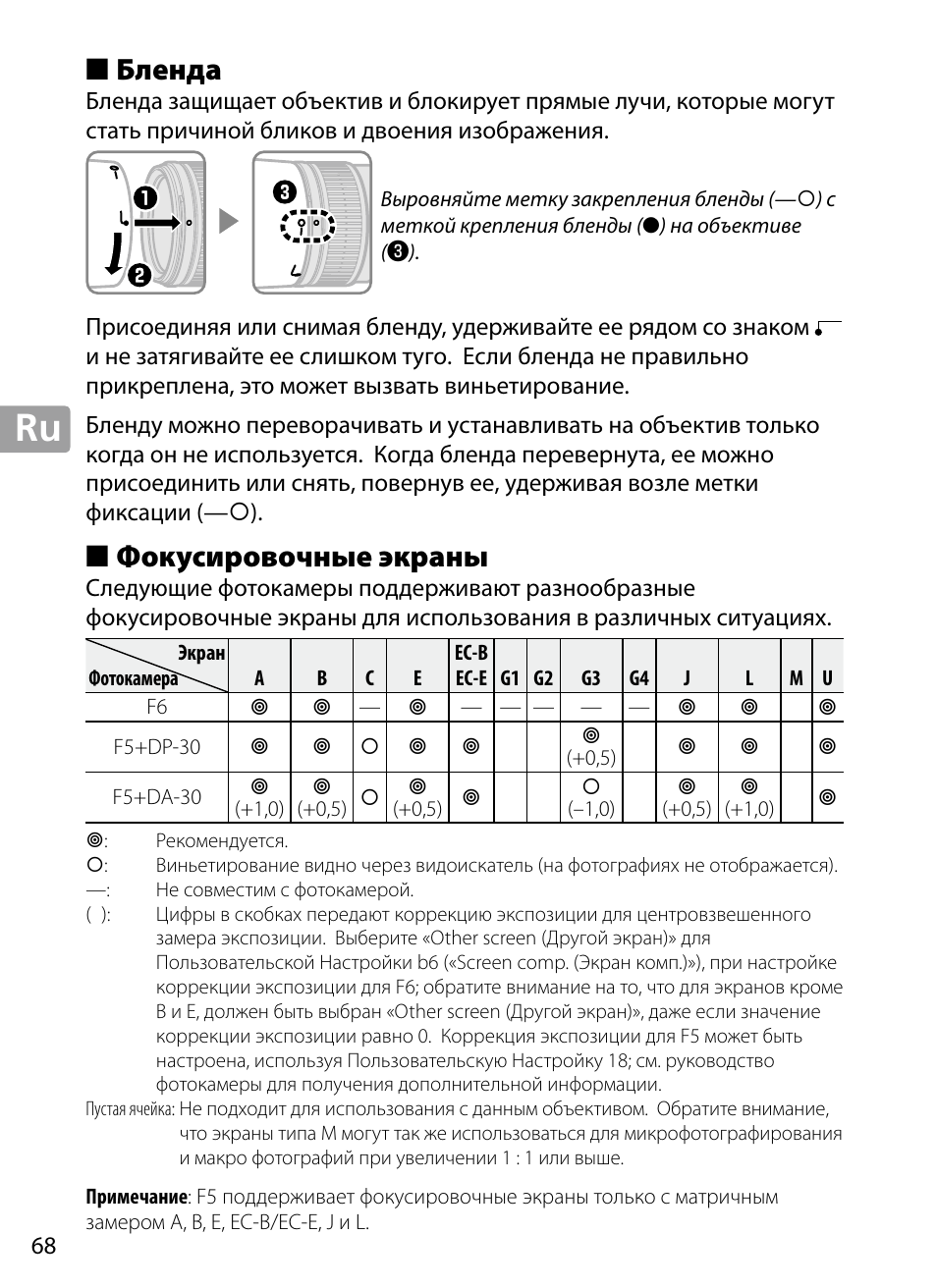 Бленда, Фокусировочные экраны | Nikon 70-200mm-f4G-ED-AF-S-VR-Zoom-Nikkor User Manual | Page 68 / 220