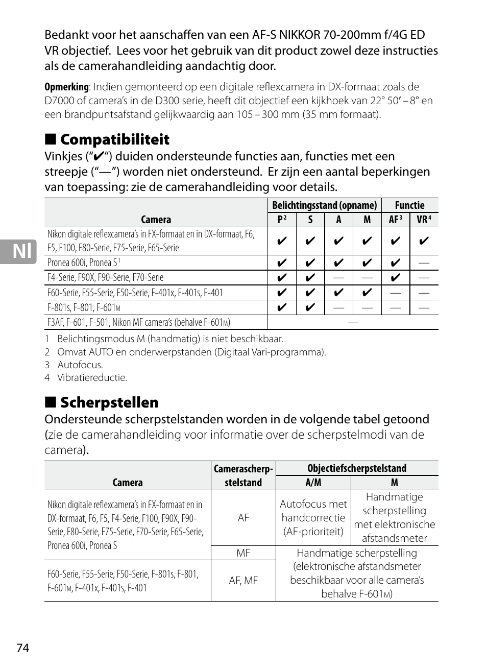 Compatibiliteit, Scherpstellen | Nikon 70-200mm-f4G-ED-AF-S-VR-Zoom-Nikkor User Manual | Page 74 / 220