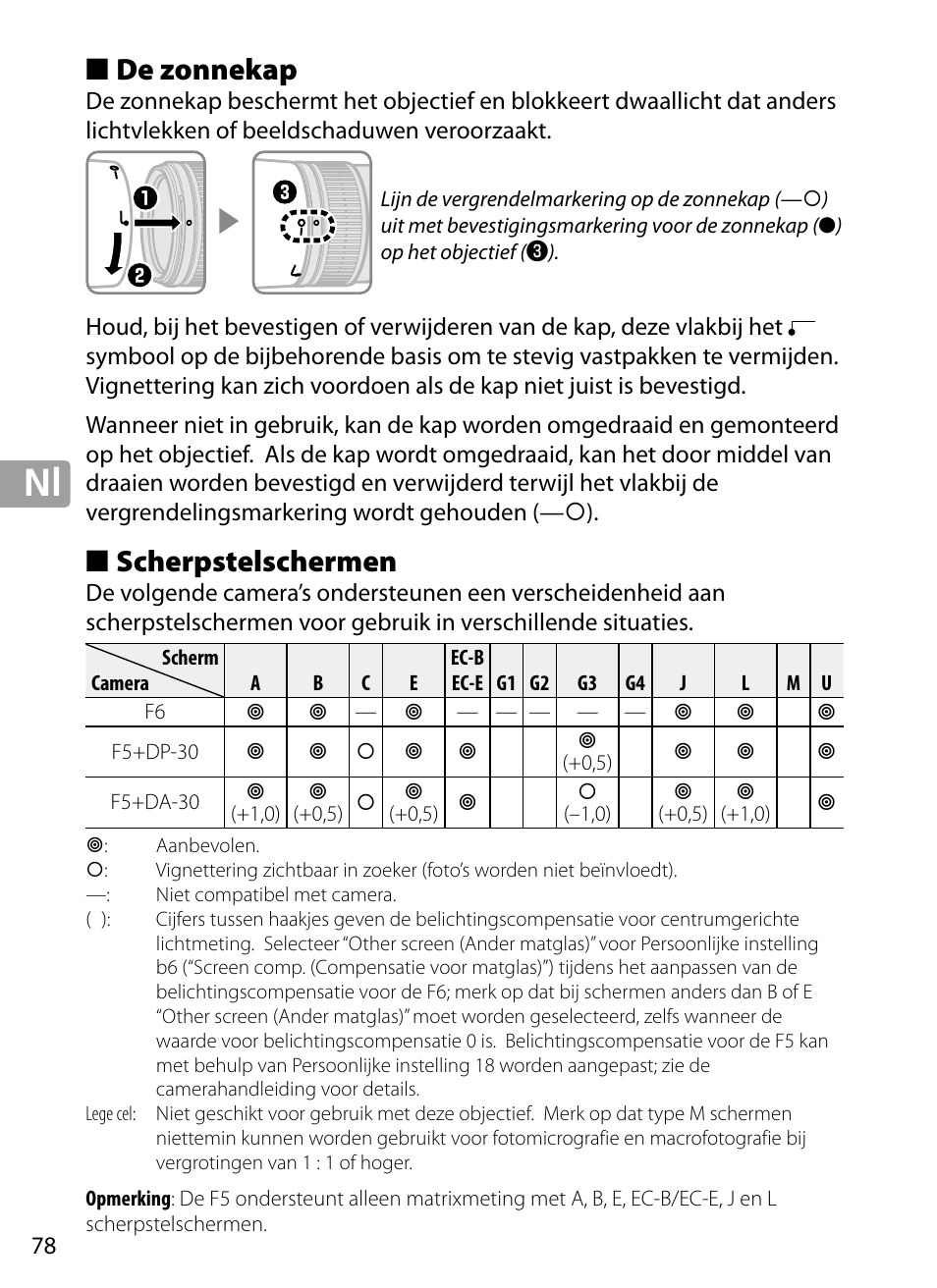 De zonnekap, Scherpstelschermen | Nikon 70-200mm-f4G-ED-AF-S-VR-Zoom-Nikkor User Manual | Page 78 / 220