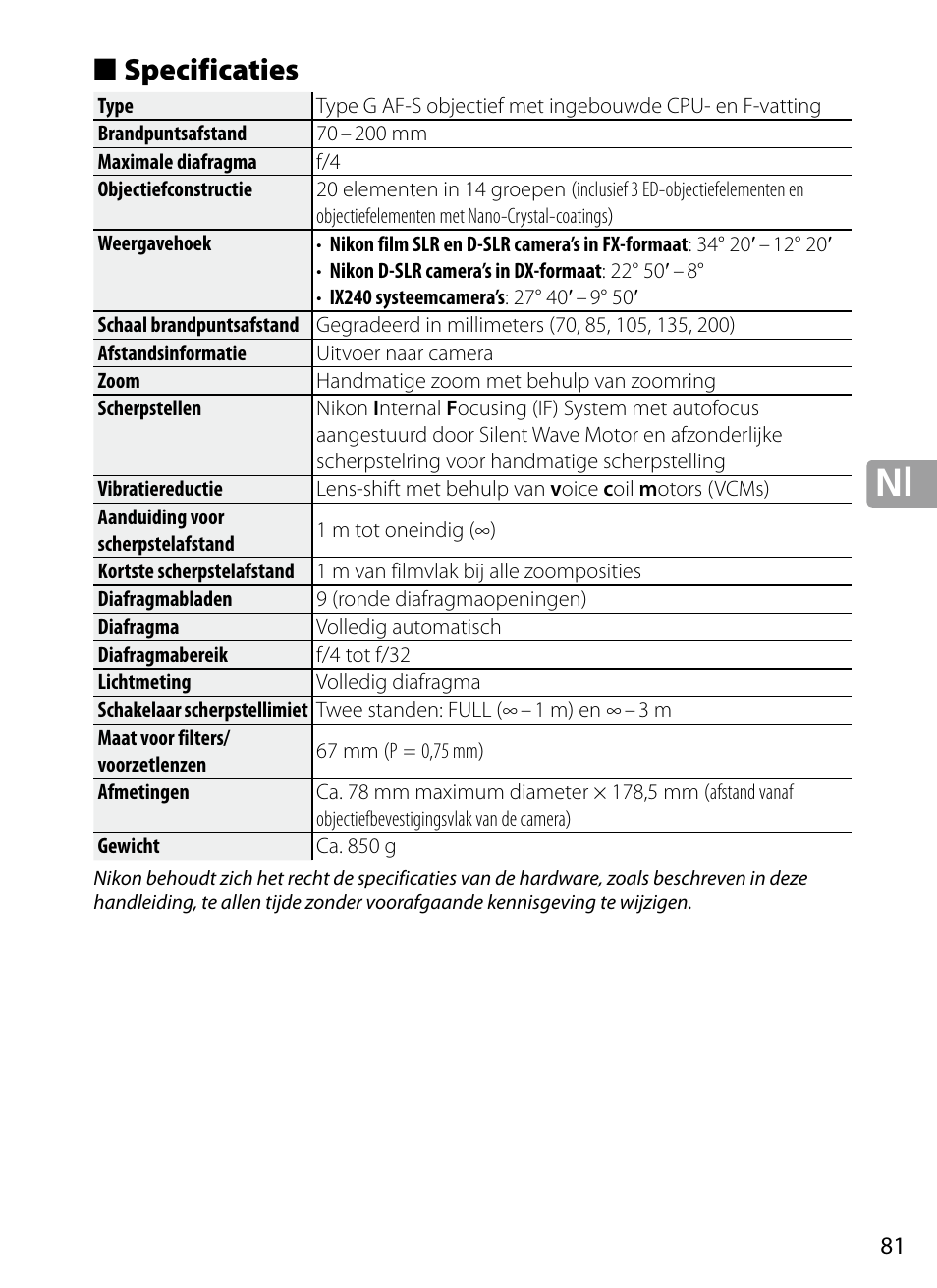 Specificaties | Nikon 70-200mm-f4G-ED-AF-S-VR-Zoom-Nikkor User Manual | Page 81 / 220