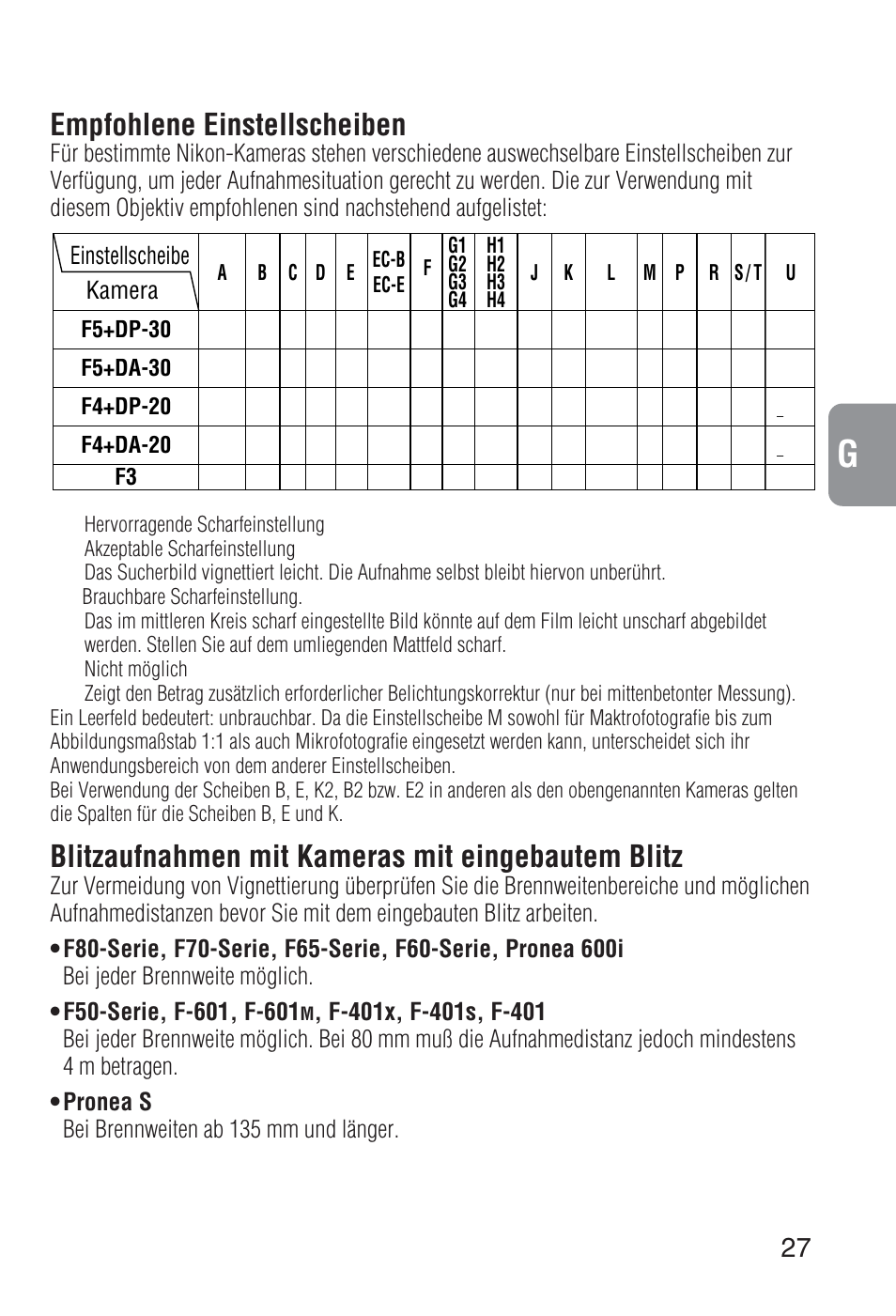 Empfohlene einstellscheiben, Blitzaufnahmen mit kameras mit eingebautem blitz | Nikon 80-400mm-f-45-56D-ED-AF-VR-Zoom-Nikkor User Manual | Page 27 / 72