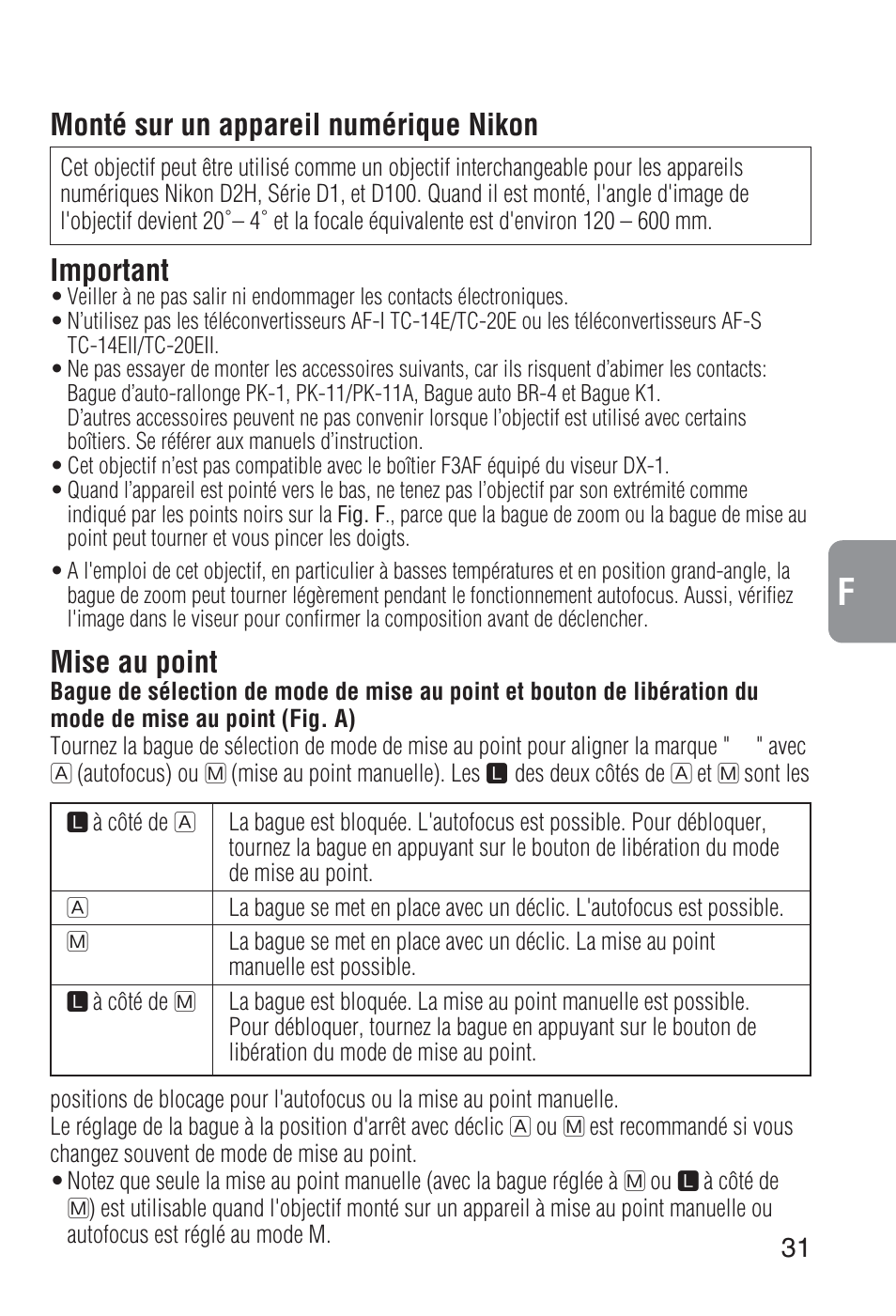 Monté sur un appareil numérique nikon important, Mise au point | Nikon 80-400mm-f-45-56D-ED-AF-VR-Zoom-Nikkor User Manual | Page 31 / 72