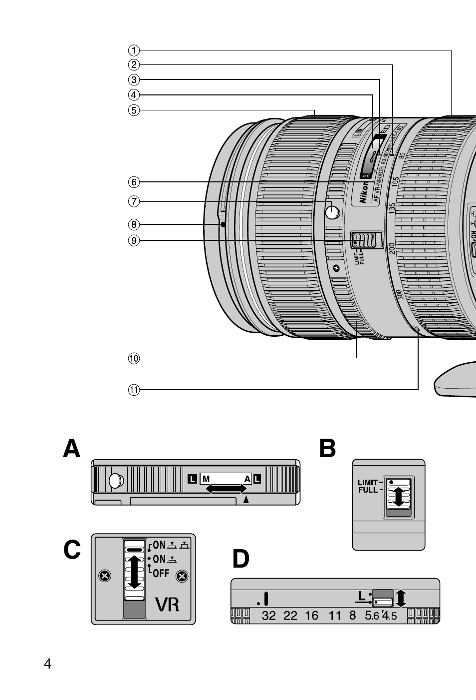 Ac b d | Nikon 80-400mm-f-45-56D-ED-AF-VR-Zoom-Nikkor User Manual | Page 4 / 72