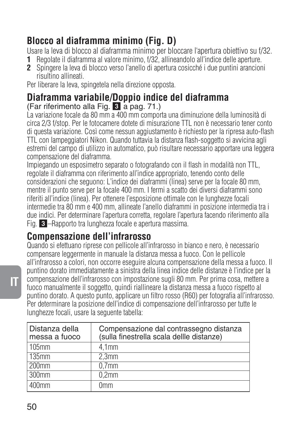 Blocco al diaframma minimo (fig. d), Diaframma variabile/doppio indice del diaframma, Compensazione dell’infrarosso | Nikon 80-400mm-f-45-56D-ED-AF-VR-Zoom-Nikkor User Manual | Page 50 / 72