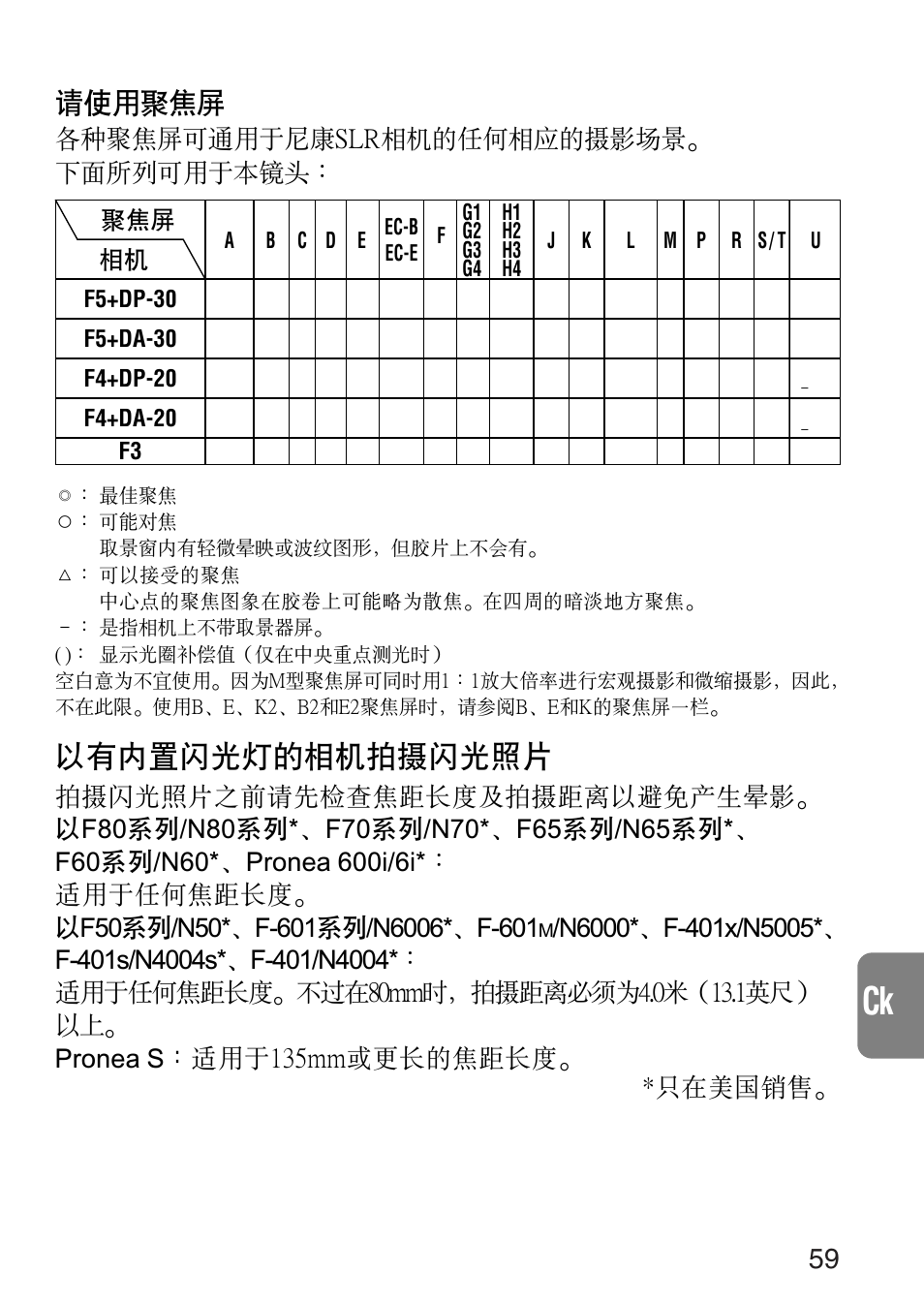 以有內置閃光燈的相機拍攝閃光照片, 請使用聚焦屏, 各種聚焦屏可通用於尼康slr相機的任何相應的攝影場景 - 下面所列可用於本鏡頭 | Nikon 80-400mm-f-45-56D-ED-AF-VR-Zoom-Nikkor User Manual | Page 59 / 72